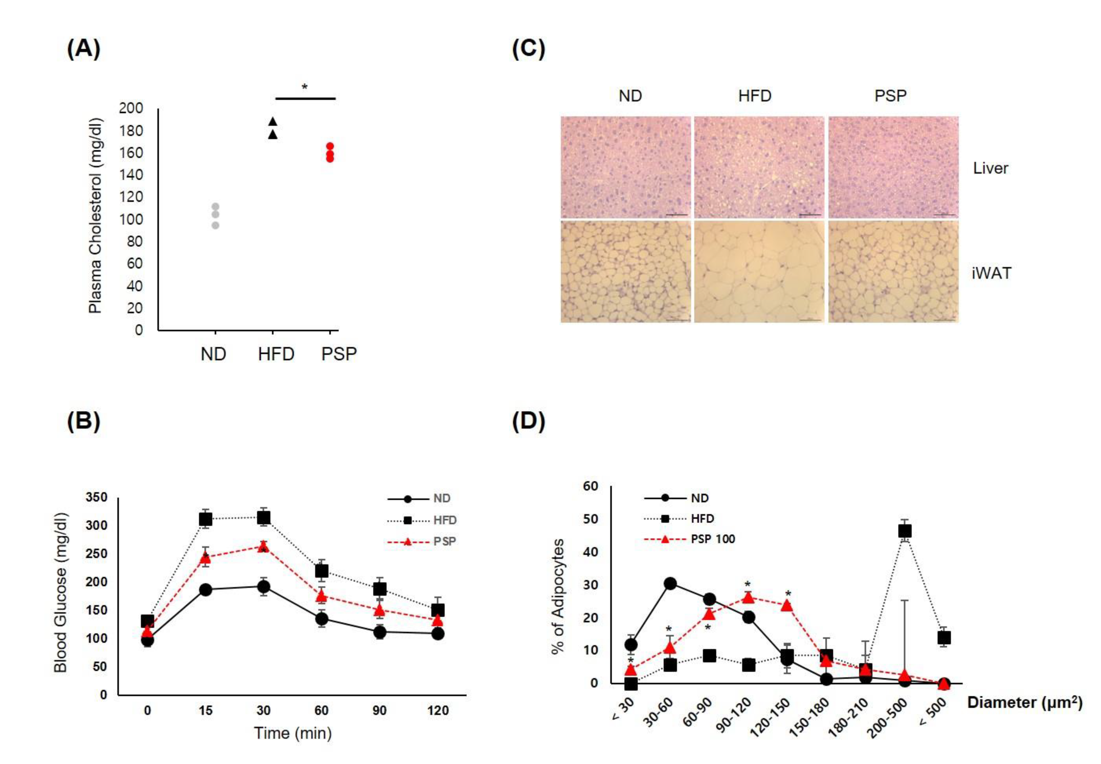 Antioxidants 10 00888 g002