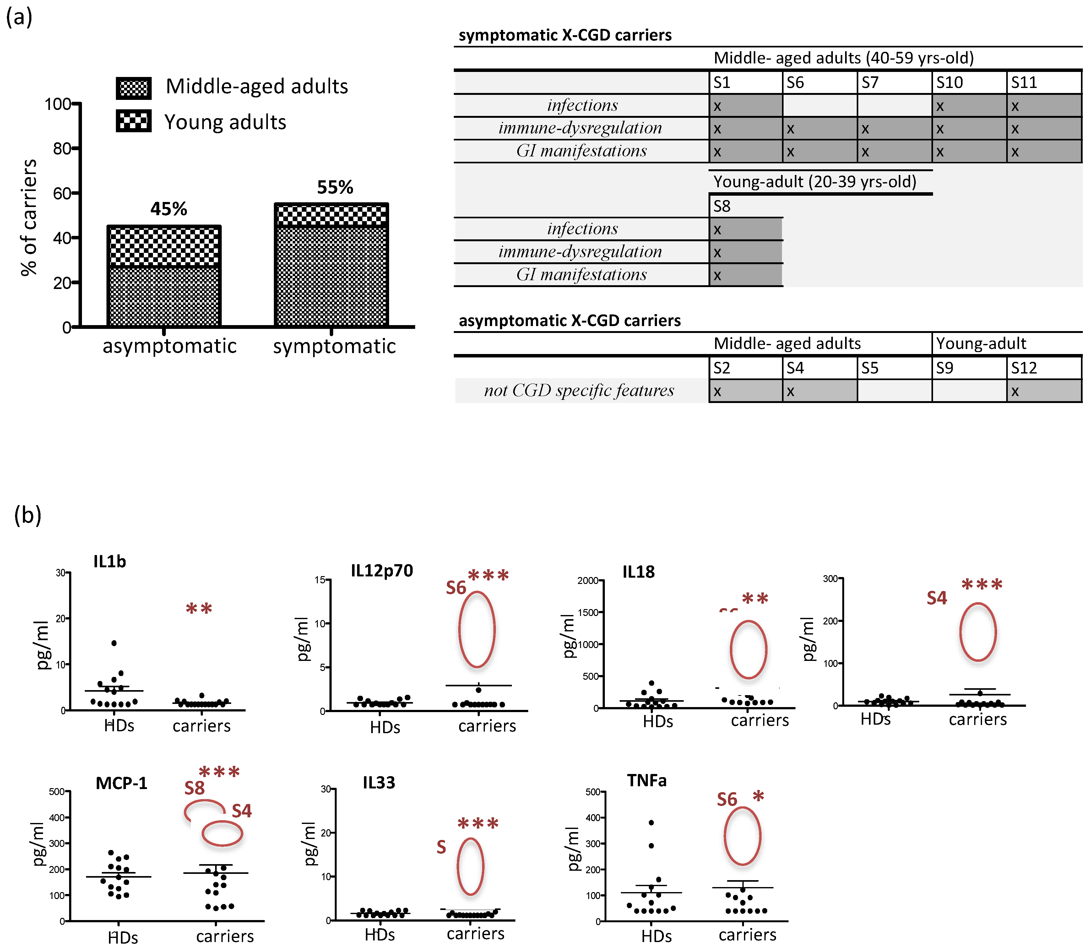 Antioxidants 10 00891 g002