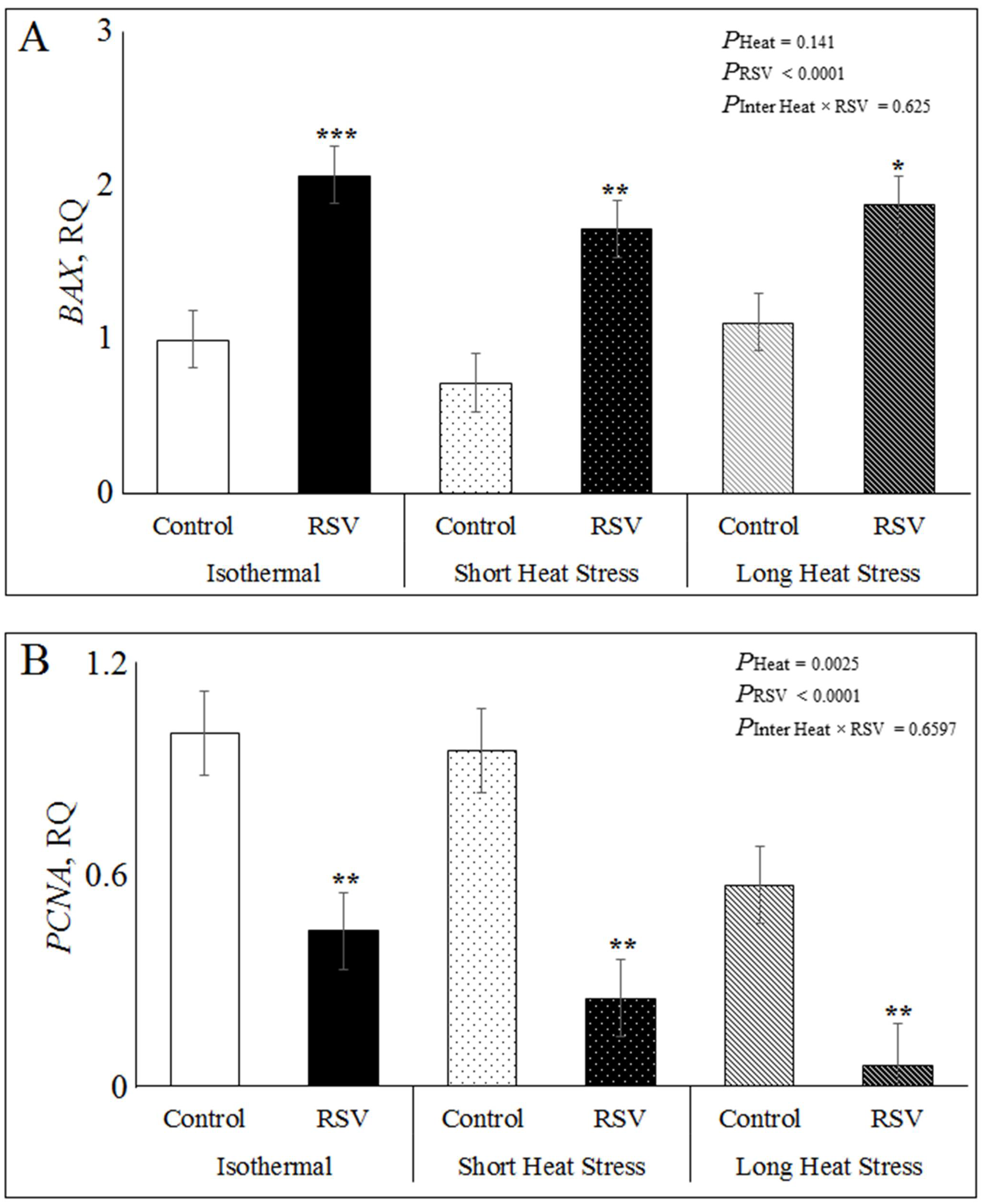 Antioxidants 10 00905 g005a