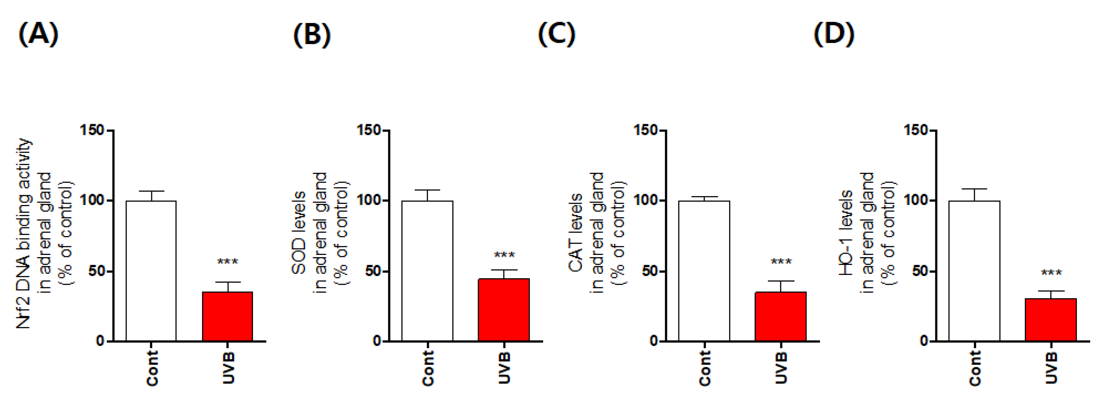 Antioxidants 10 00920 g003