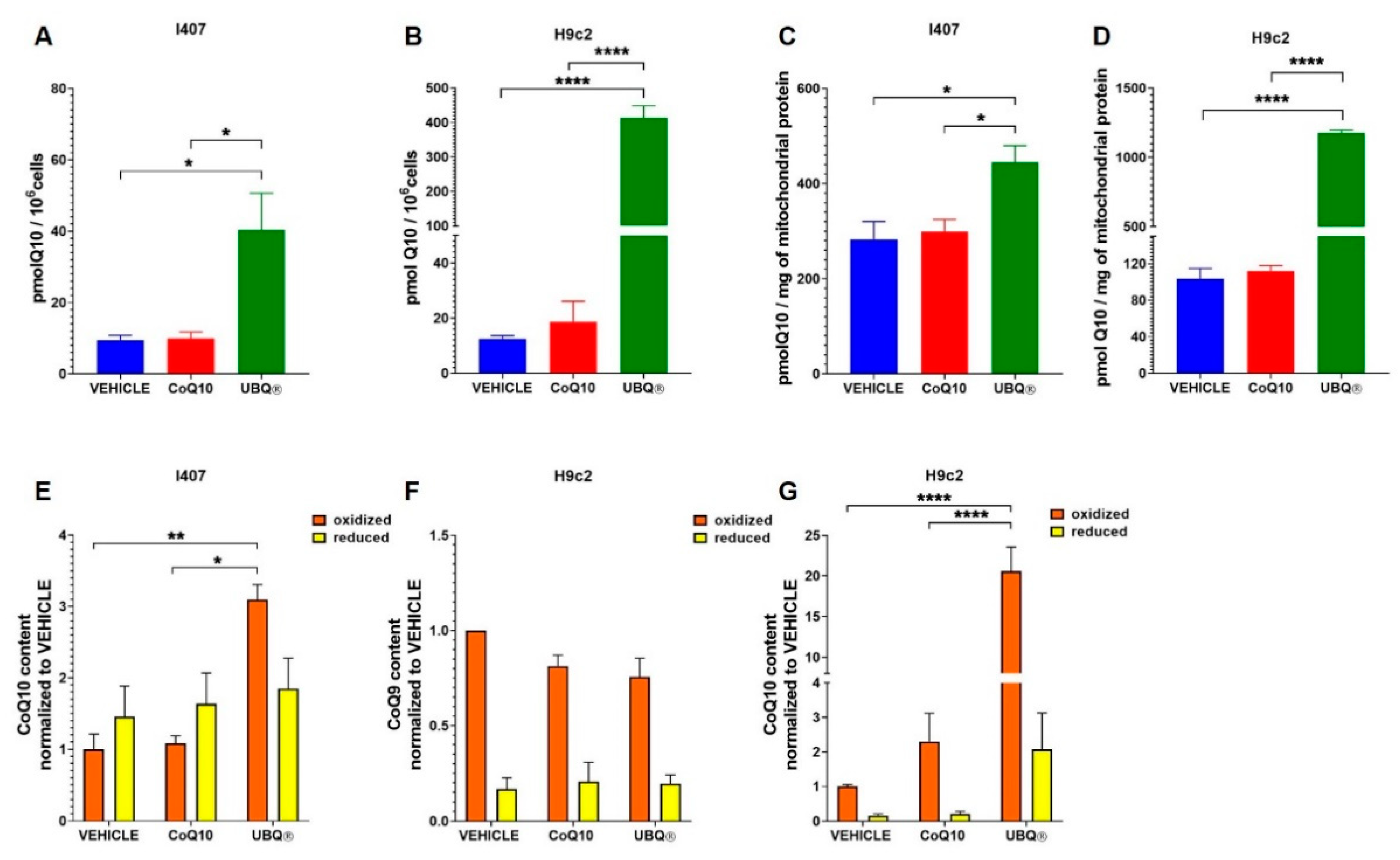 Antioxidants 10 00927 g001