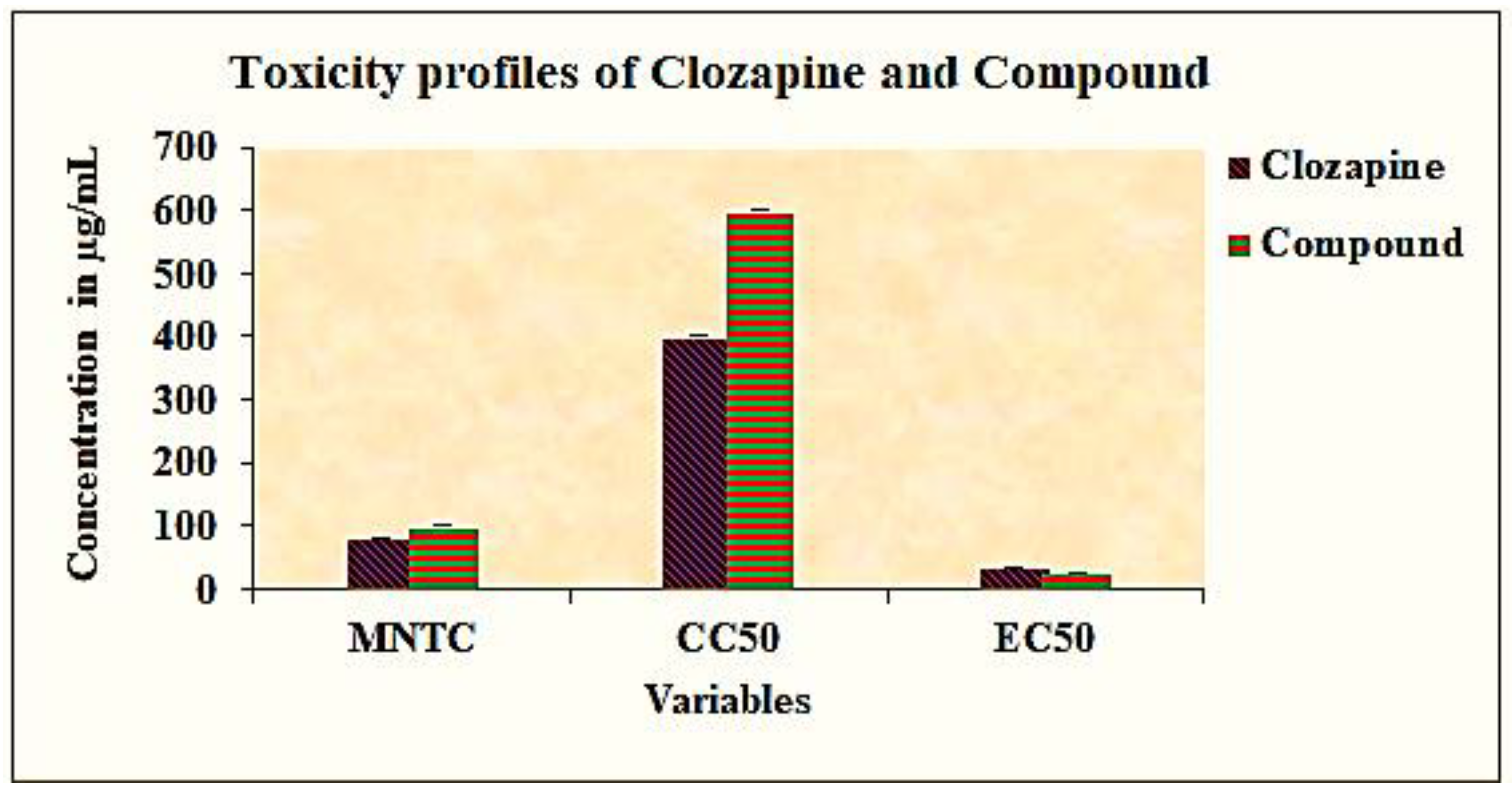 Antioxidants 10 00934 g001