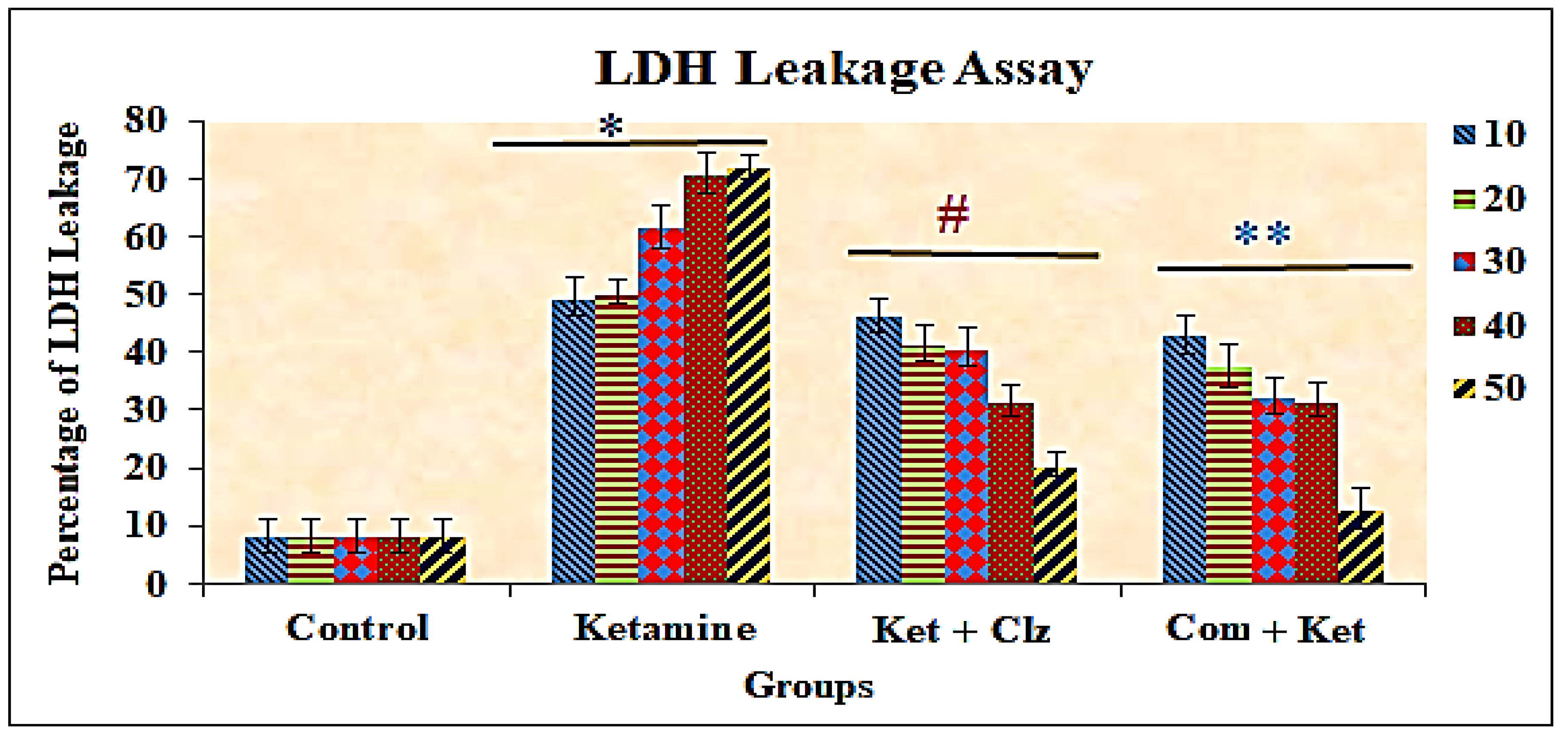 Antioxidants 10 00934 g004