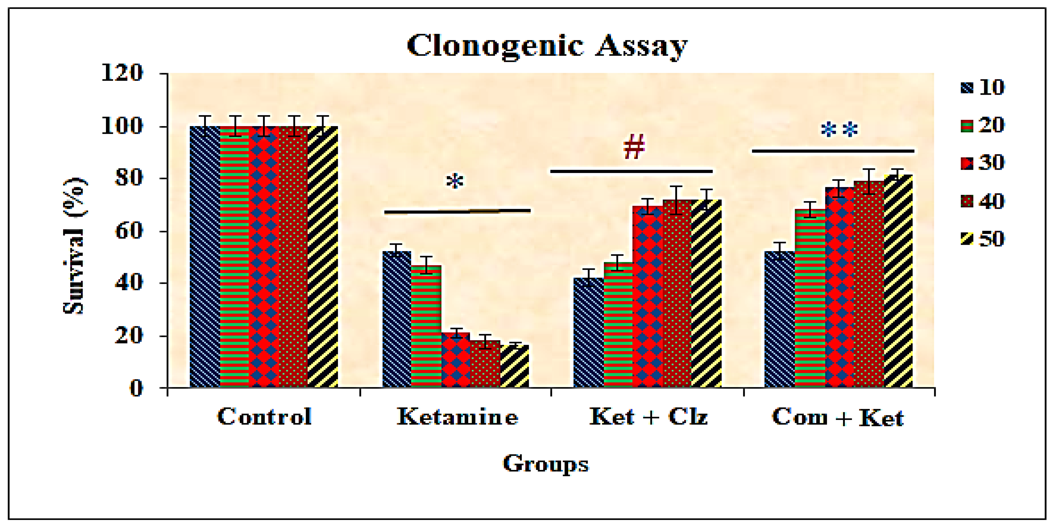 Antioxidants 10 00934 g008