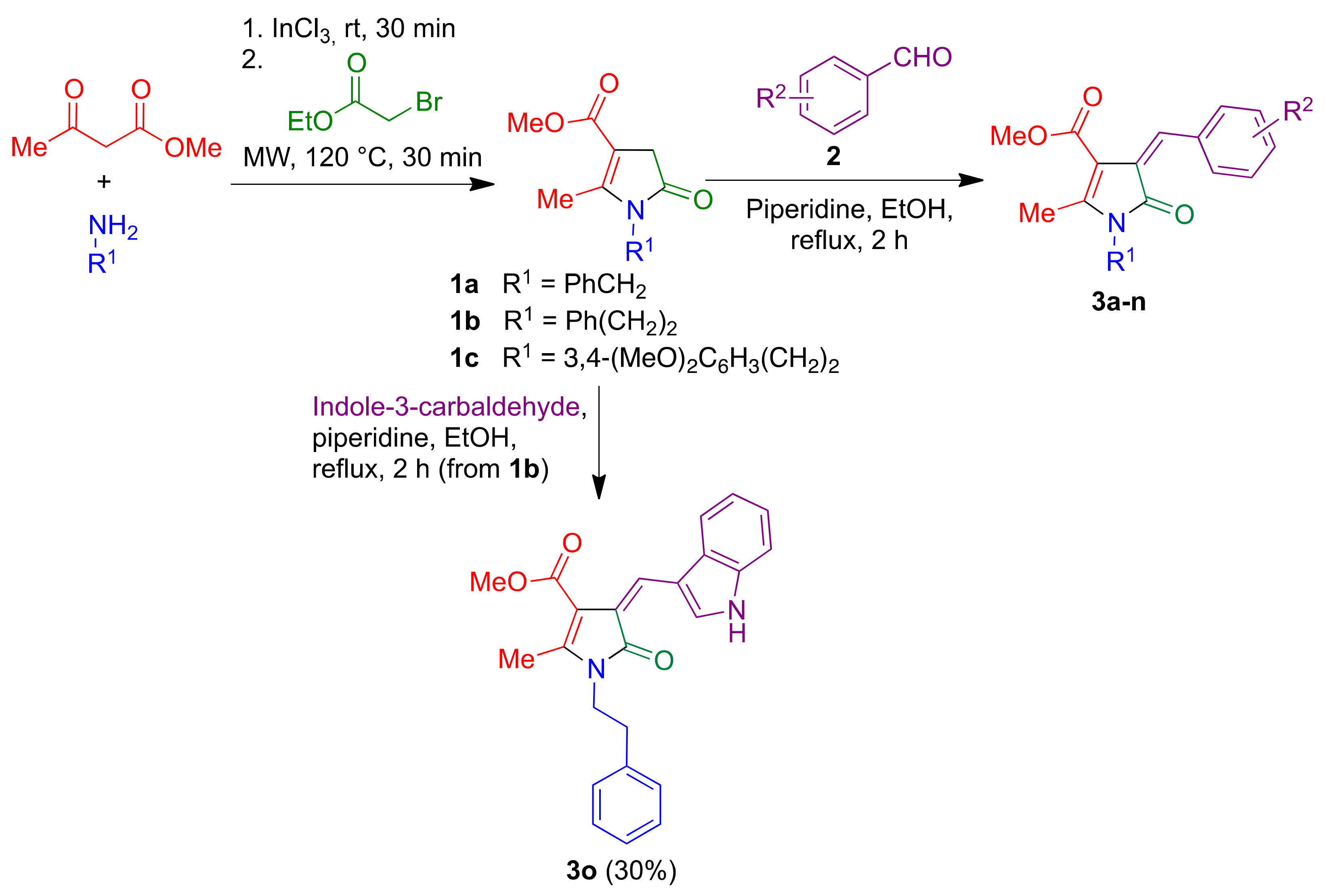 Antioxidants 10 00941 g003 Antioxidants 10 00941 g003