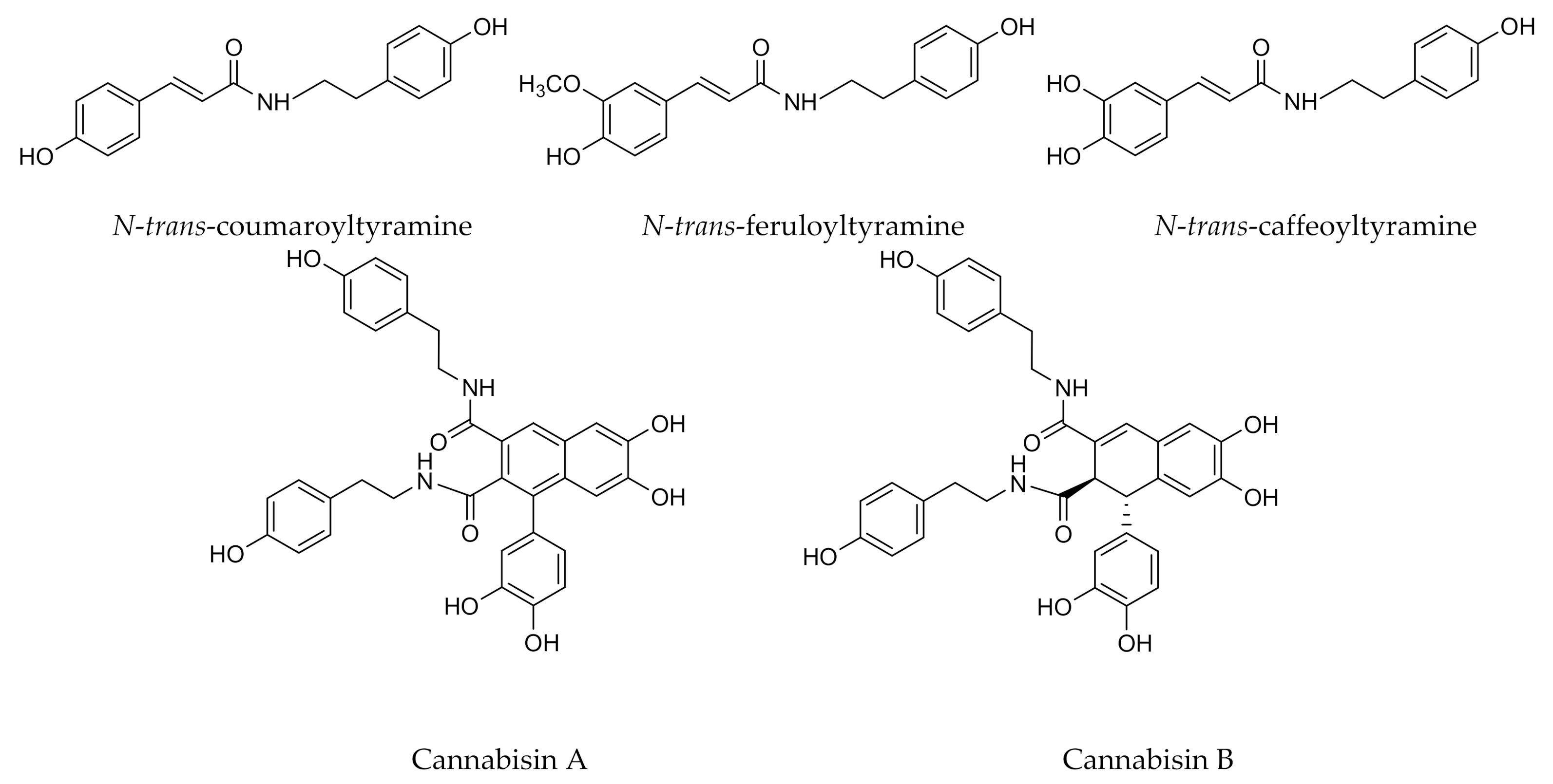 Antioxidants 10 00942 g003 Antioxidants 10 00942 g003