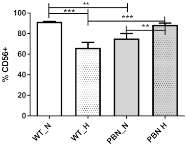 Antioxidants 10 00959 g001