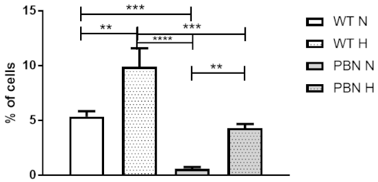 Antioxidants 10 00959 g004