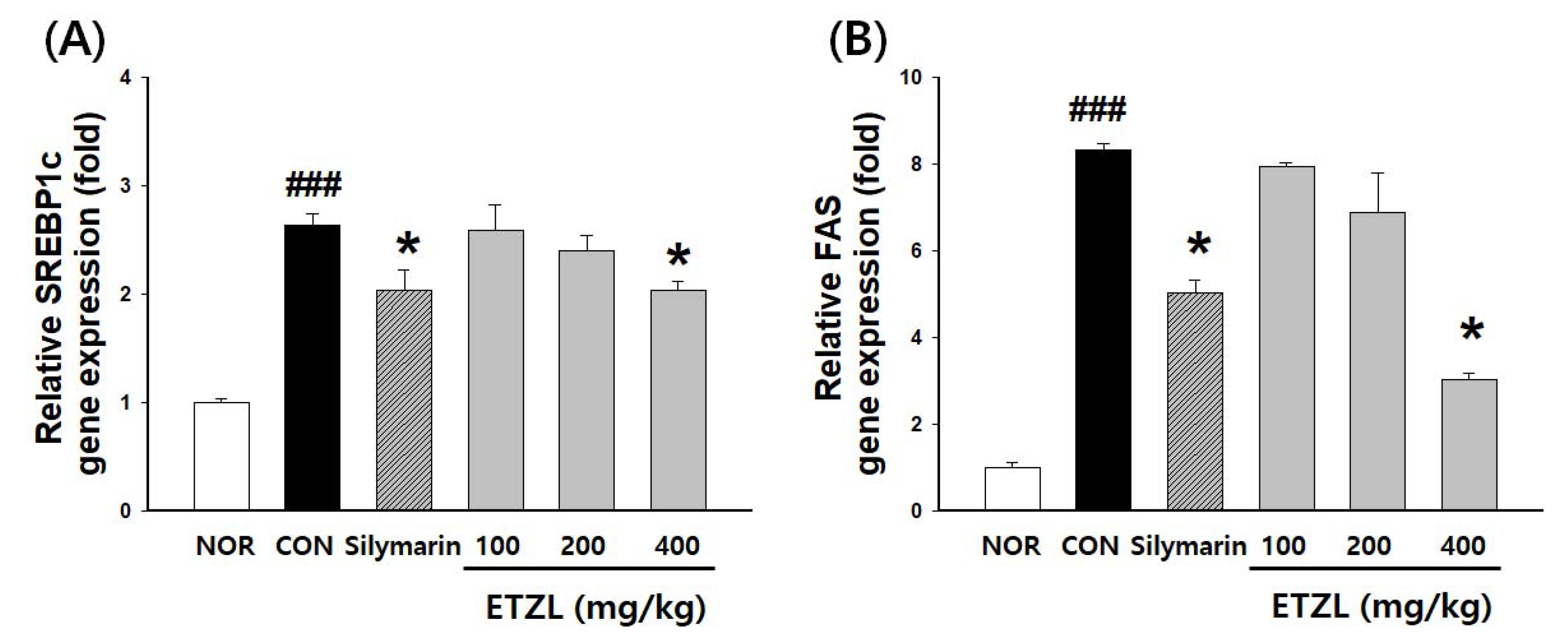 Antioxidants 10 00960 g008 Antioxidants 10 00960 g008