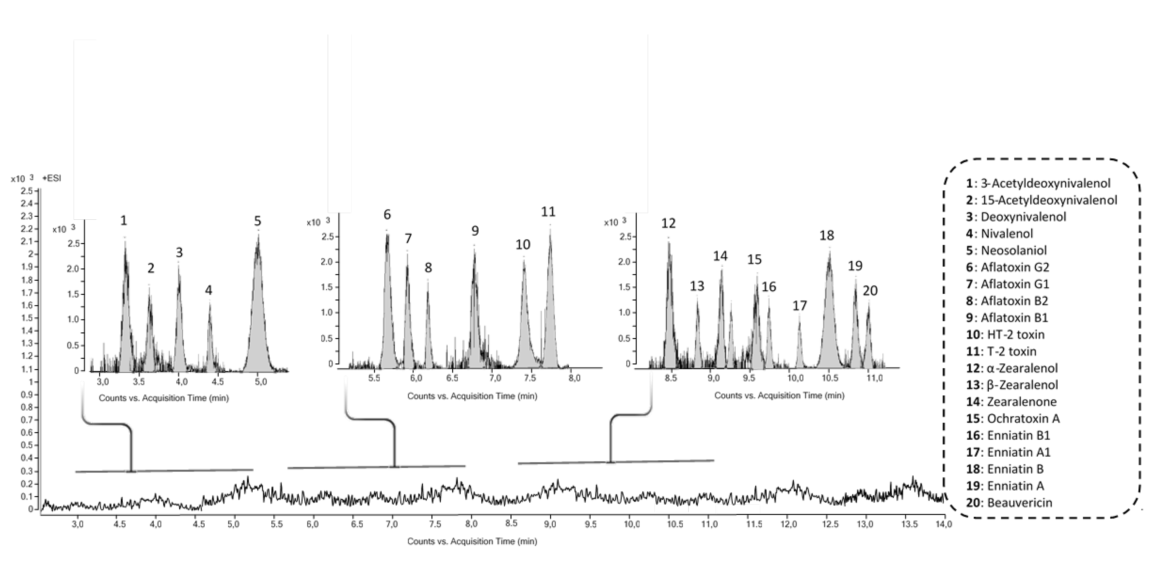Antioxidants 10 00975 g008 Antioxidants 10 00975 g008