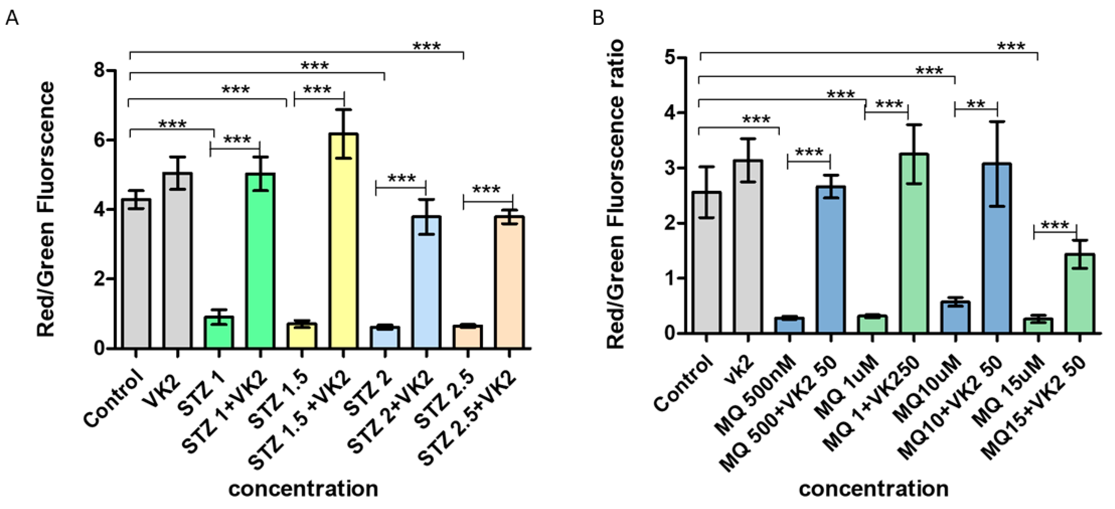 Antioxidants 10 00983 g004 Antioxidants 10 00983 g004