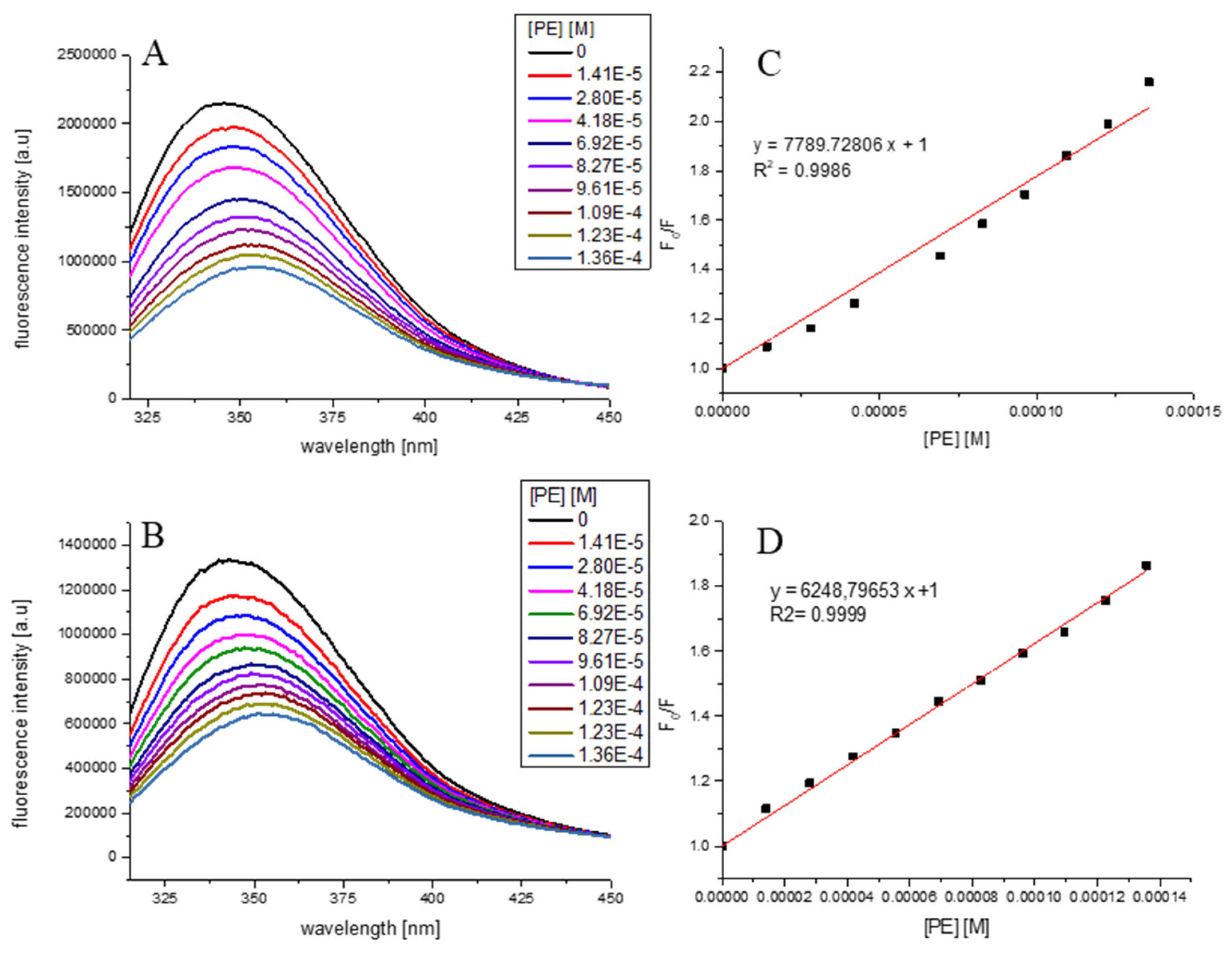 Antioxidants 10 00989 g002