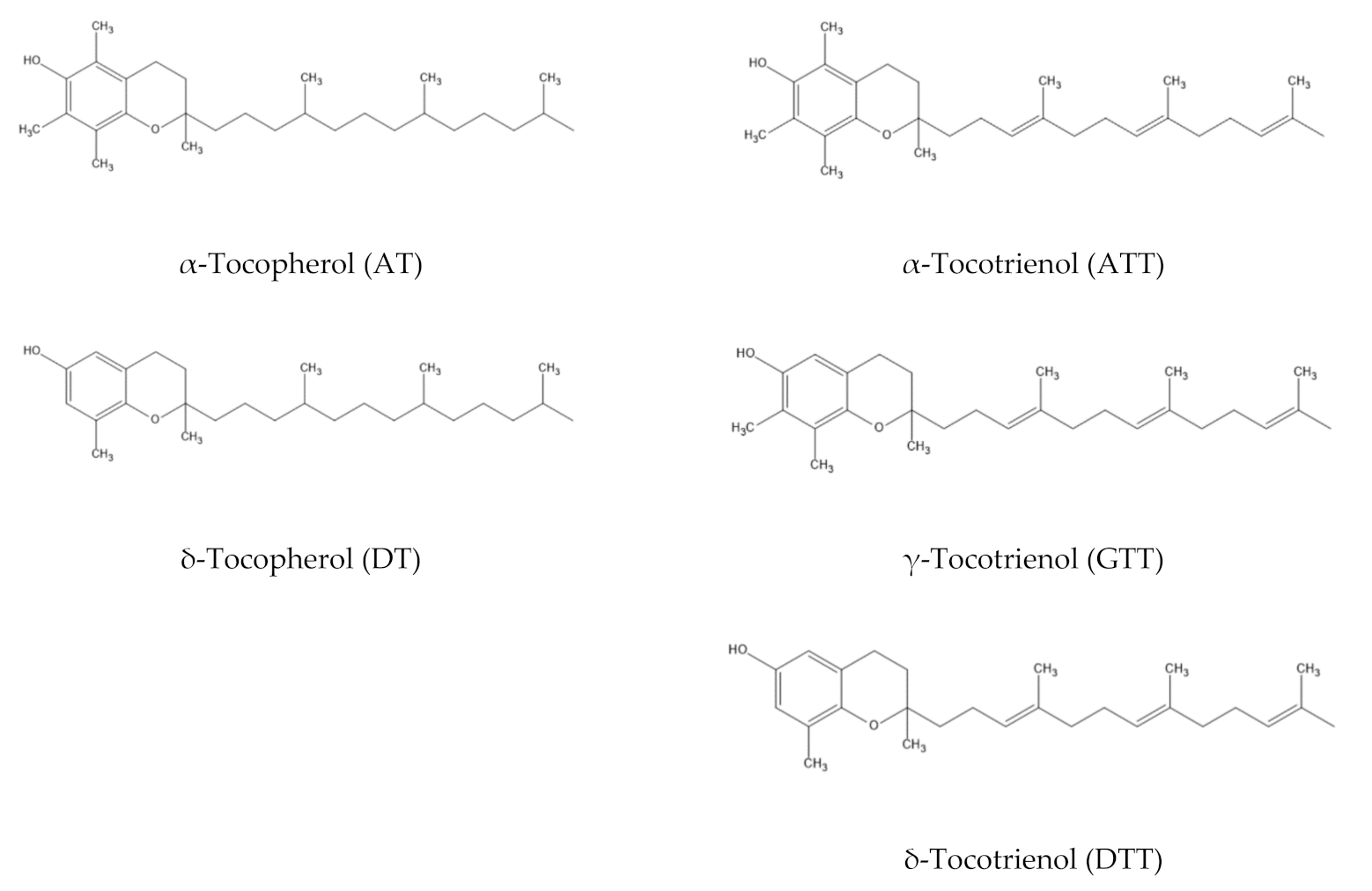 Antioxidants 10 00993 g002 550
