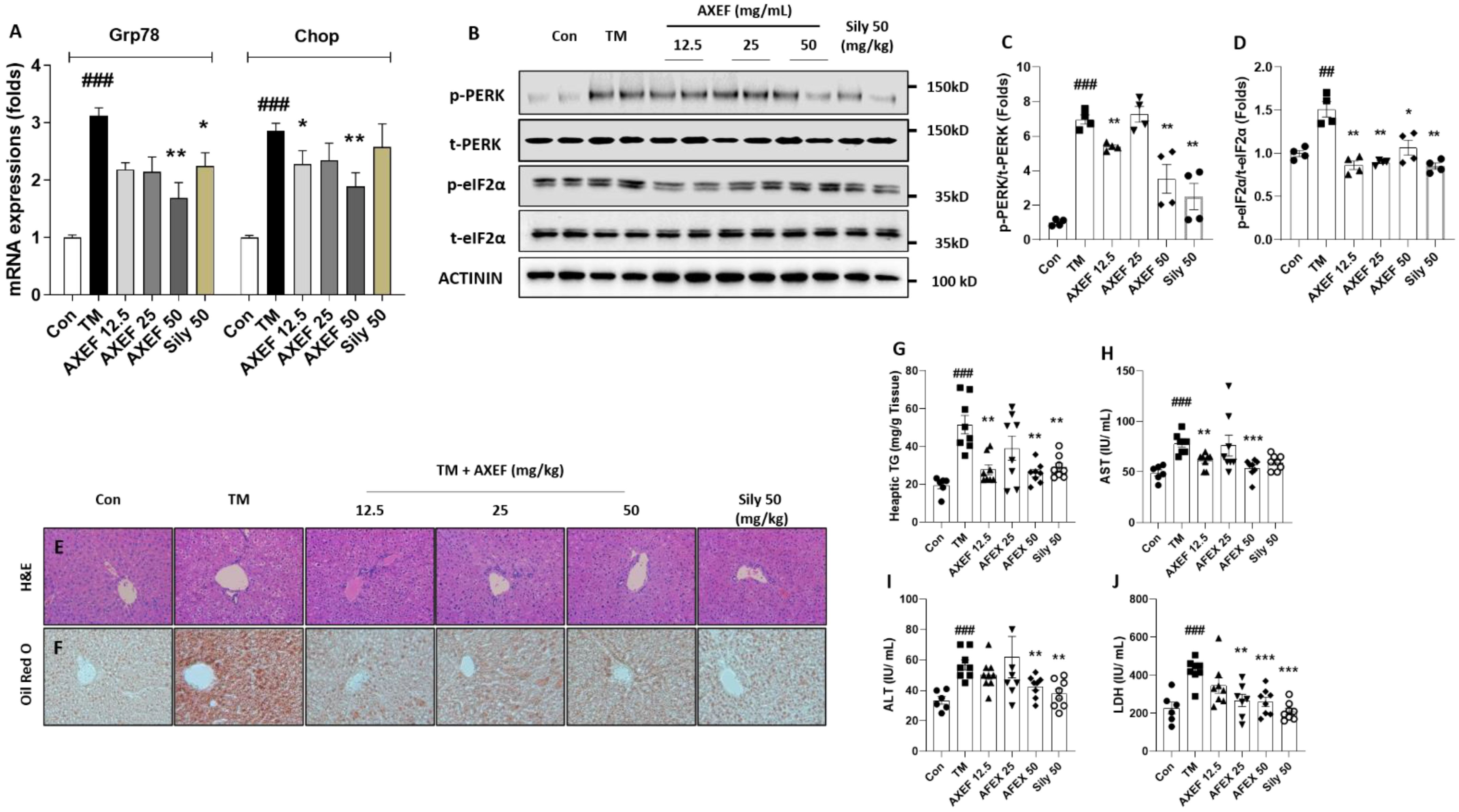 Antioxidants 10 00998 g001