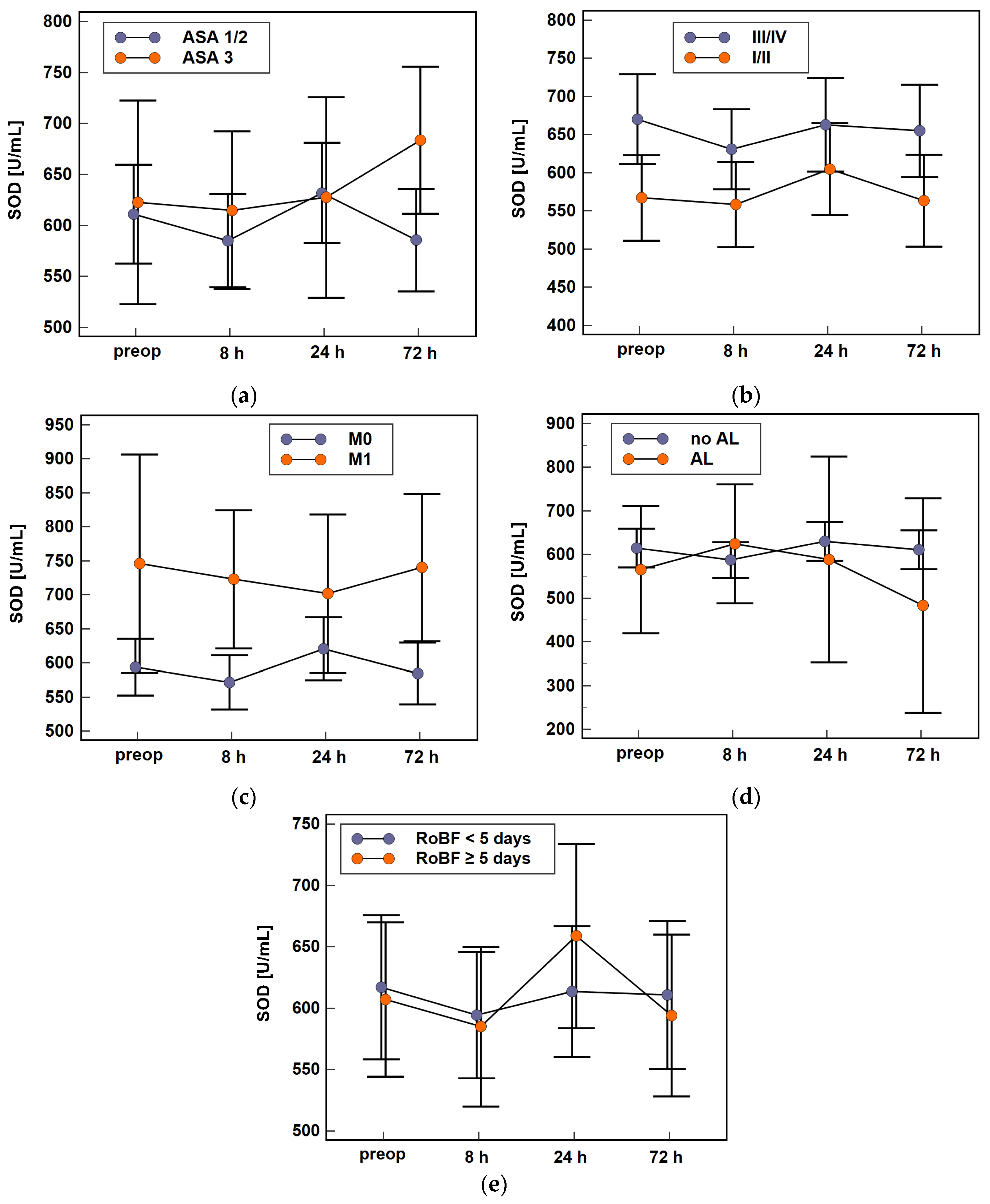 Antioxidants 10 00999 g006 Antioxidants 10 00999 g006