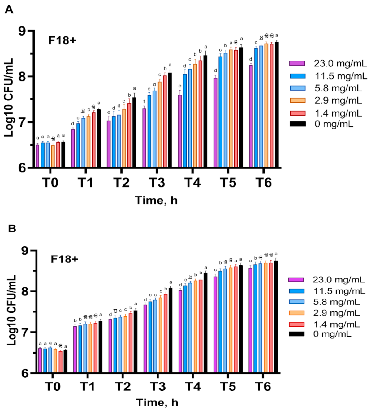 Antioxidants 10 01004 g005 Antioxidants 10 01004 g005