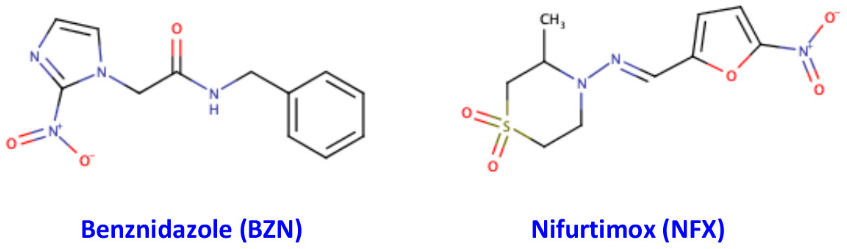 Antioxidants 10 01022 g001