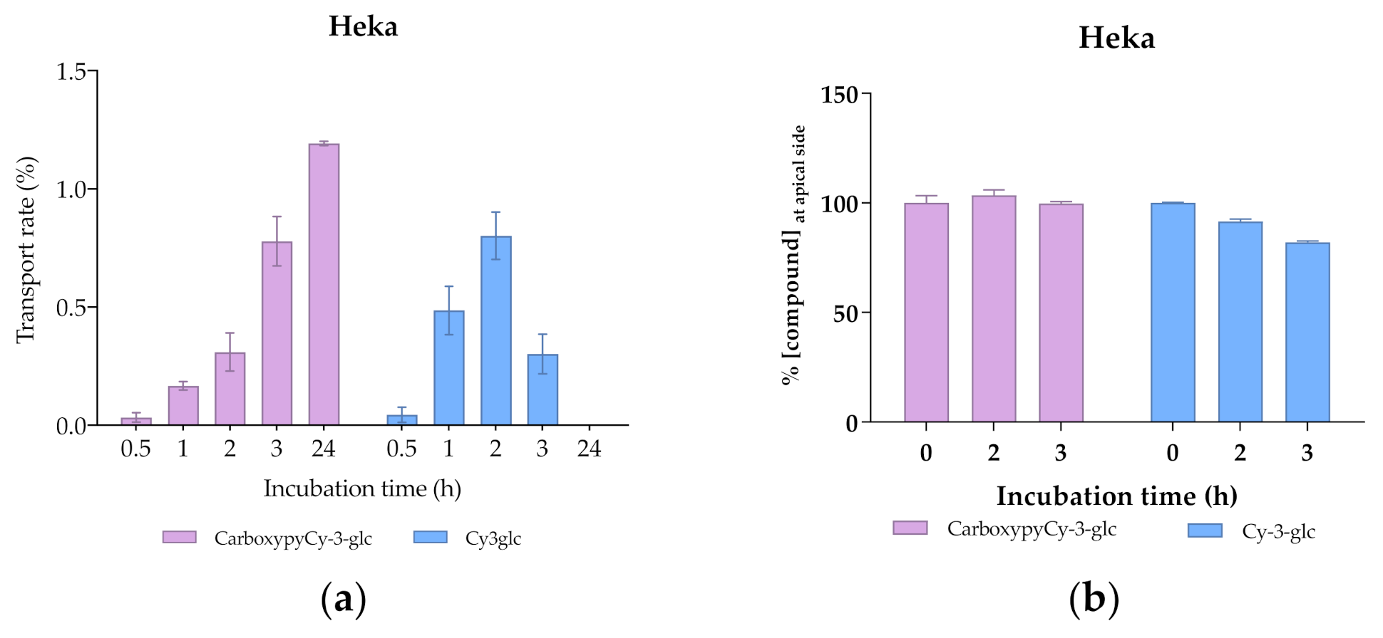 Antioxidants 10 01038 g012