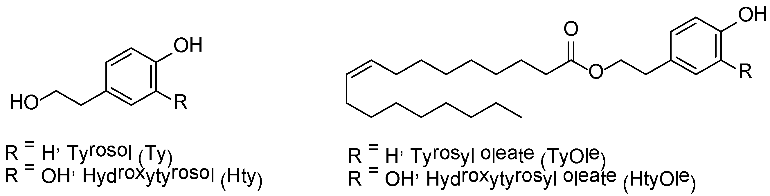 Antioxidants 10 01051 g001 550