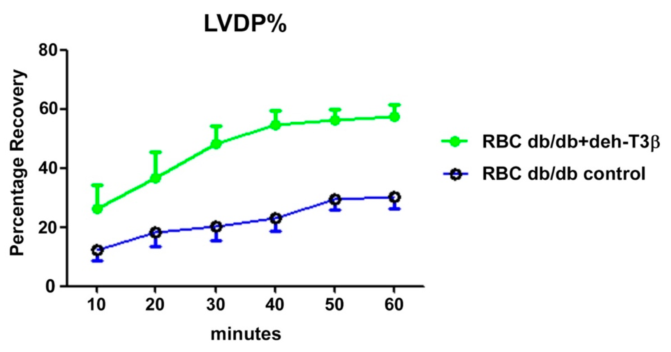Antioxidants 10 01070 g009 550