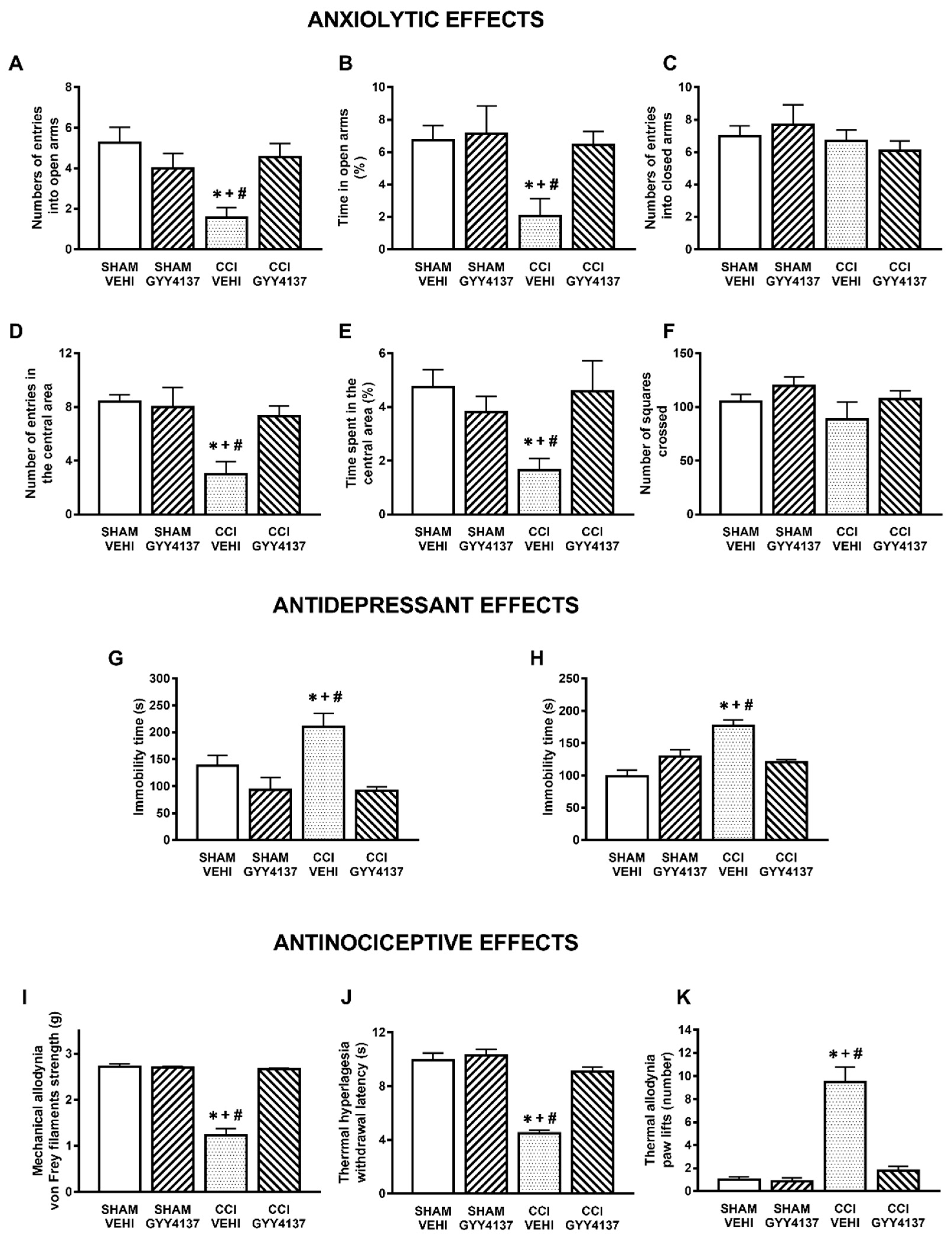 Antioxidants 10 01074 g002