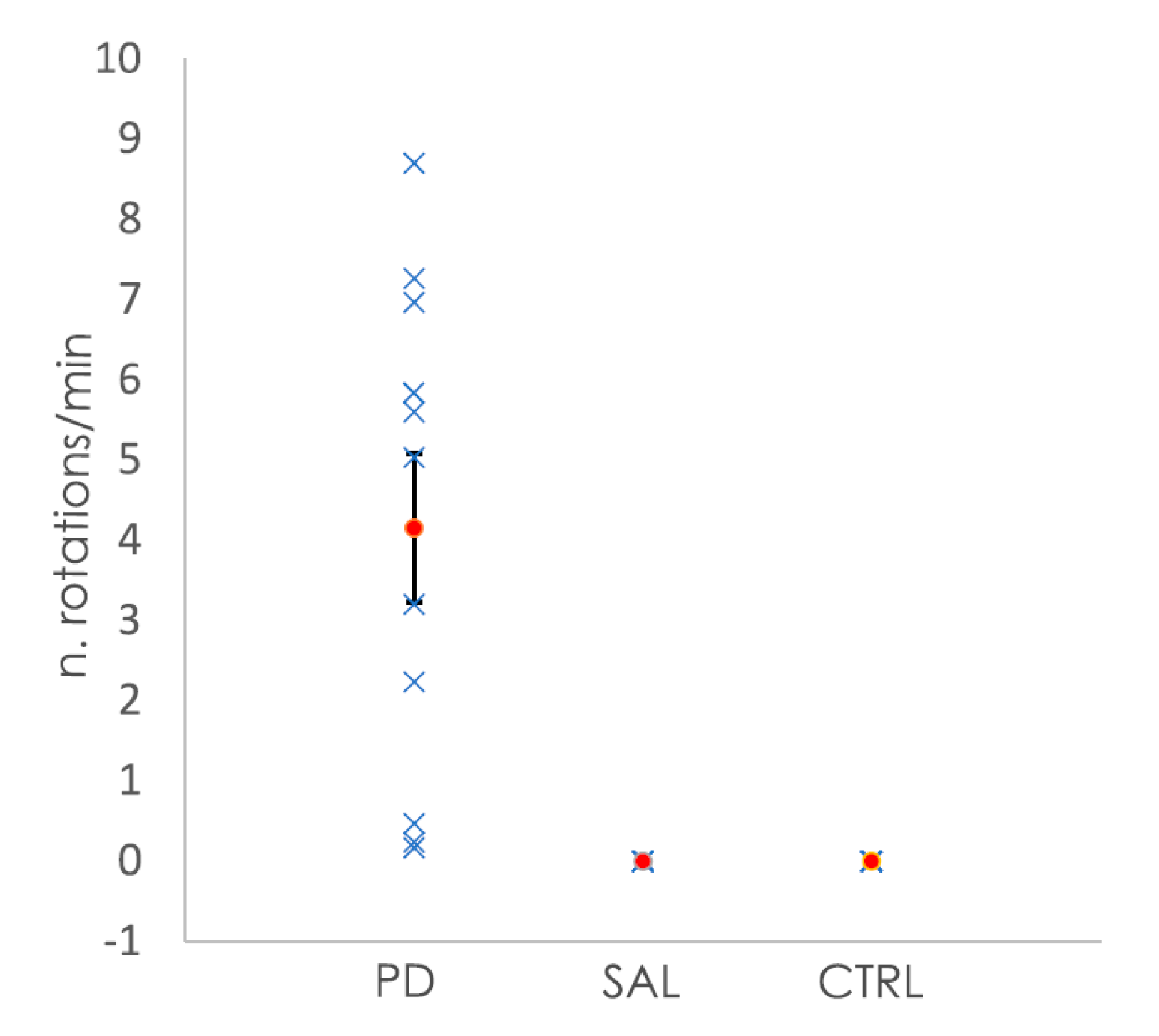 Antioxidants 10 01095 g001