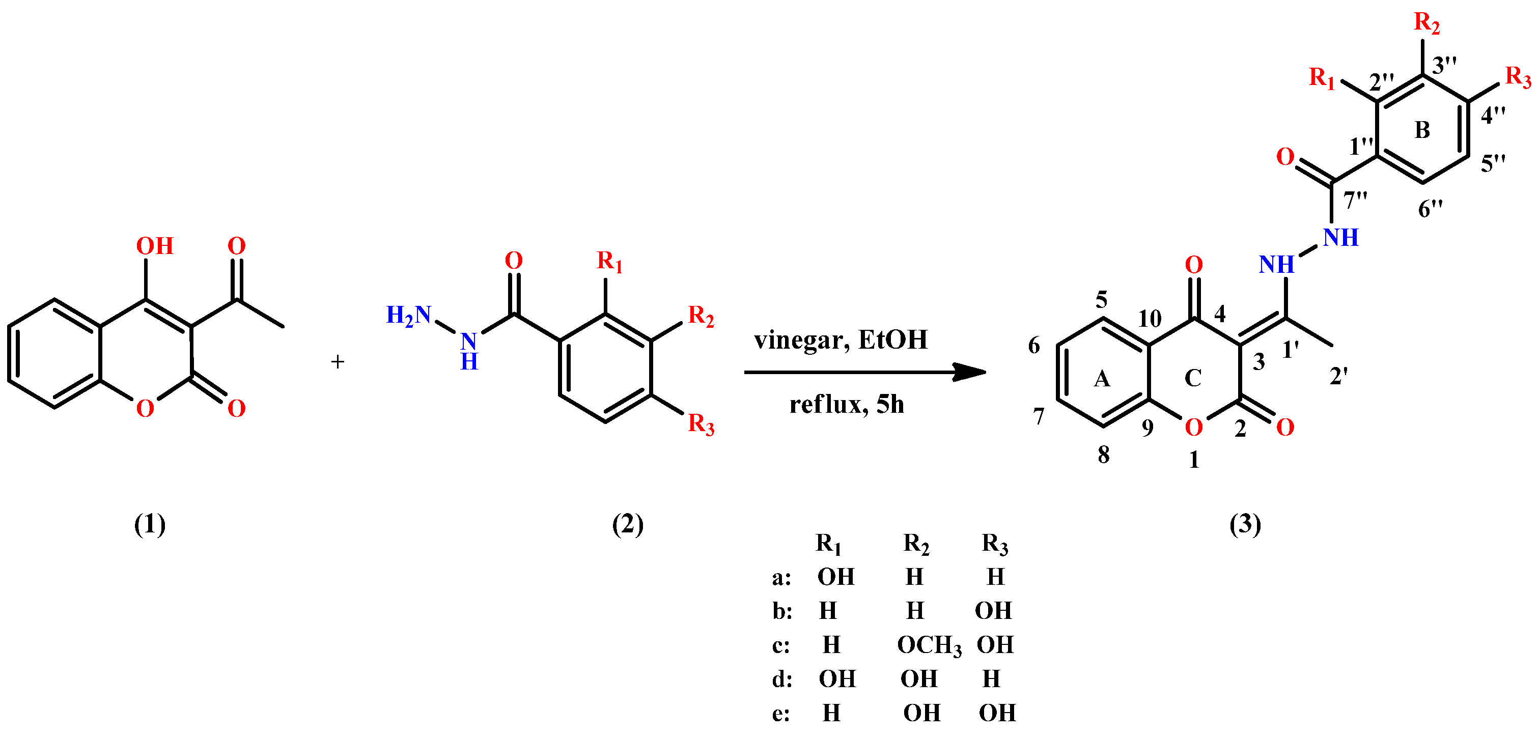 Antioxidants 10 01106 sch001
