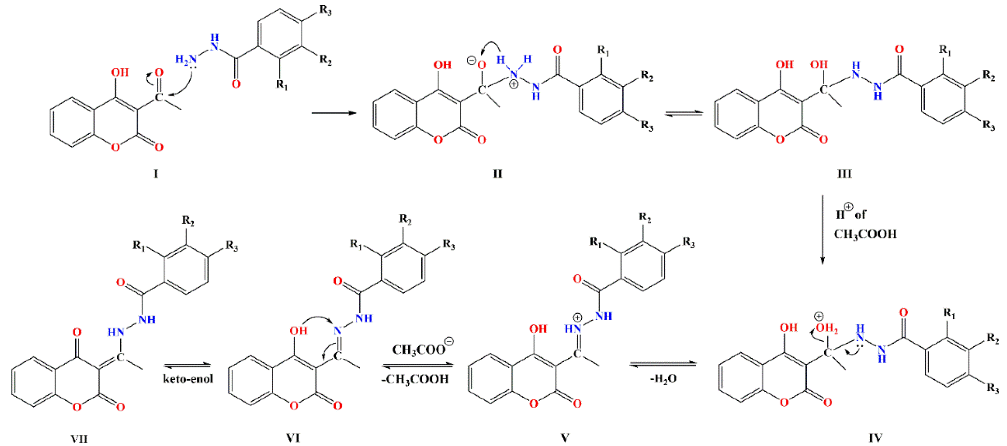 Antioxidants 10 01106 sch002