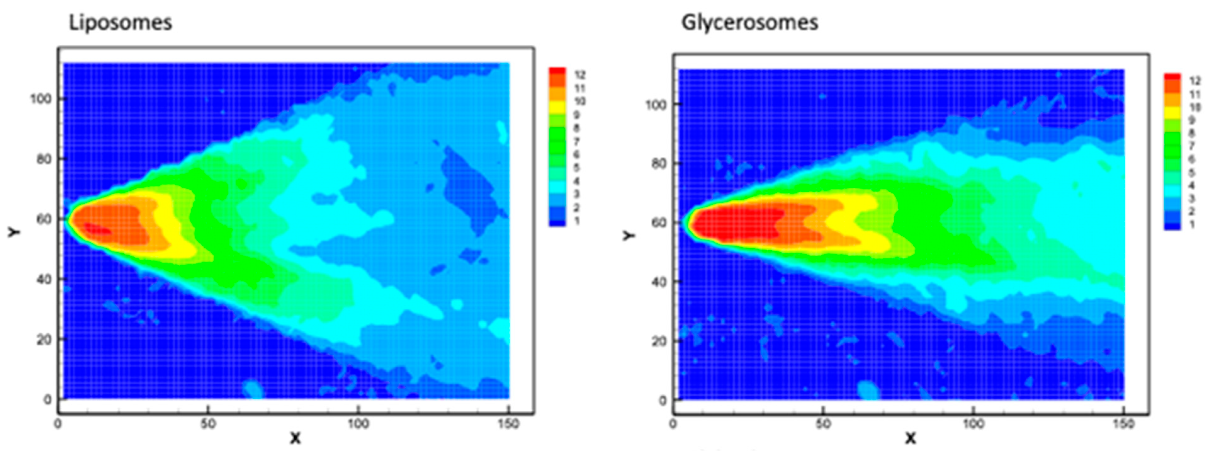 Antioxidants 10 01109 g006a