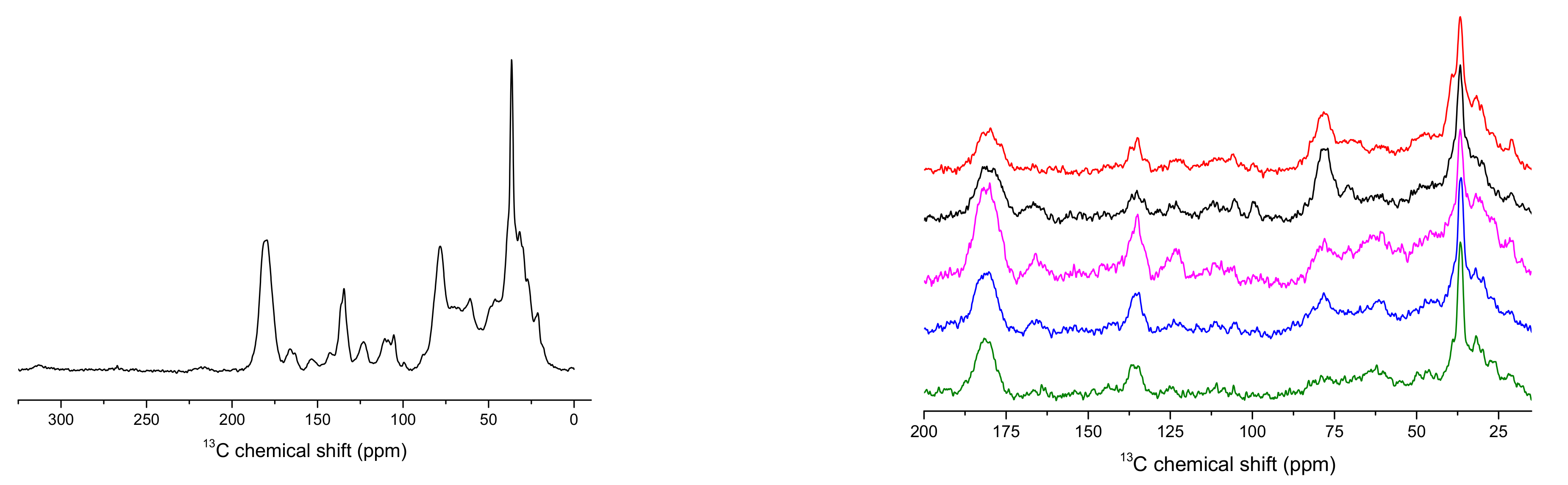 Antioxidants 10 01123 g001 550