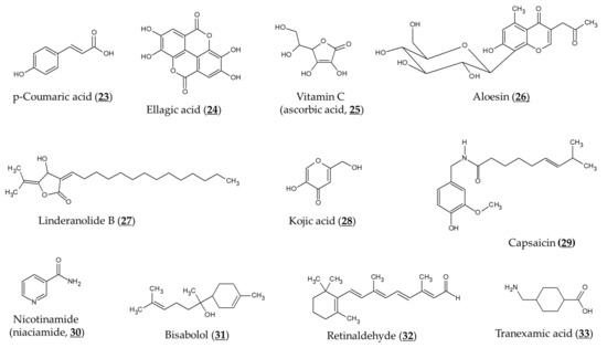 専用ページ２ Arbutin as a Skin Depigmenting Agent with Antimelanogenic