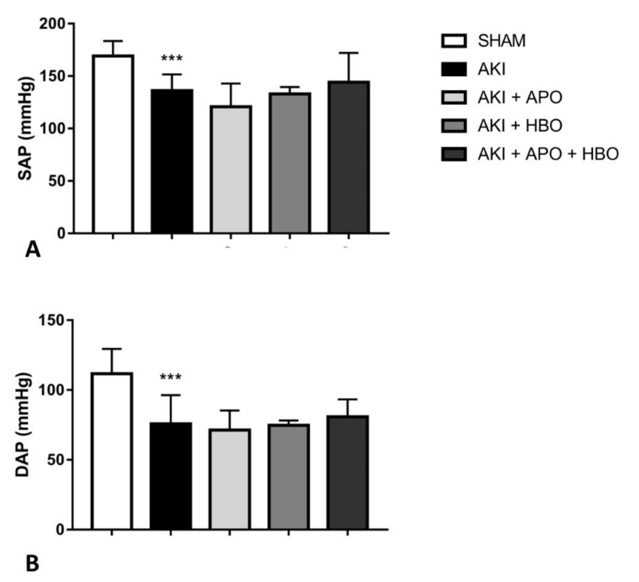 Antioxidants 10 01163 g002