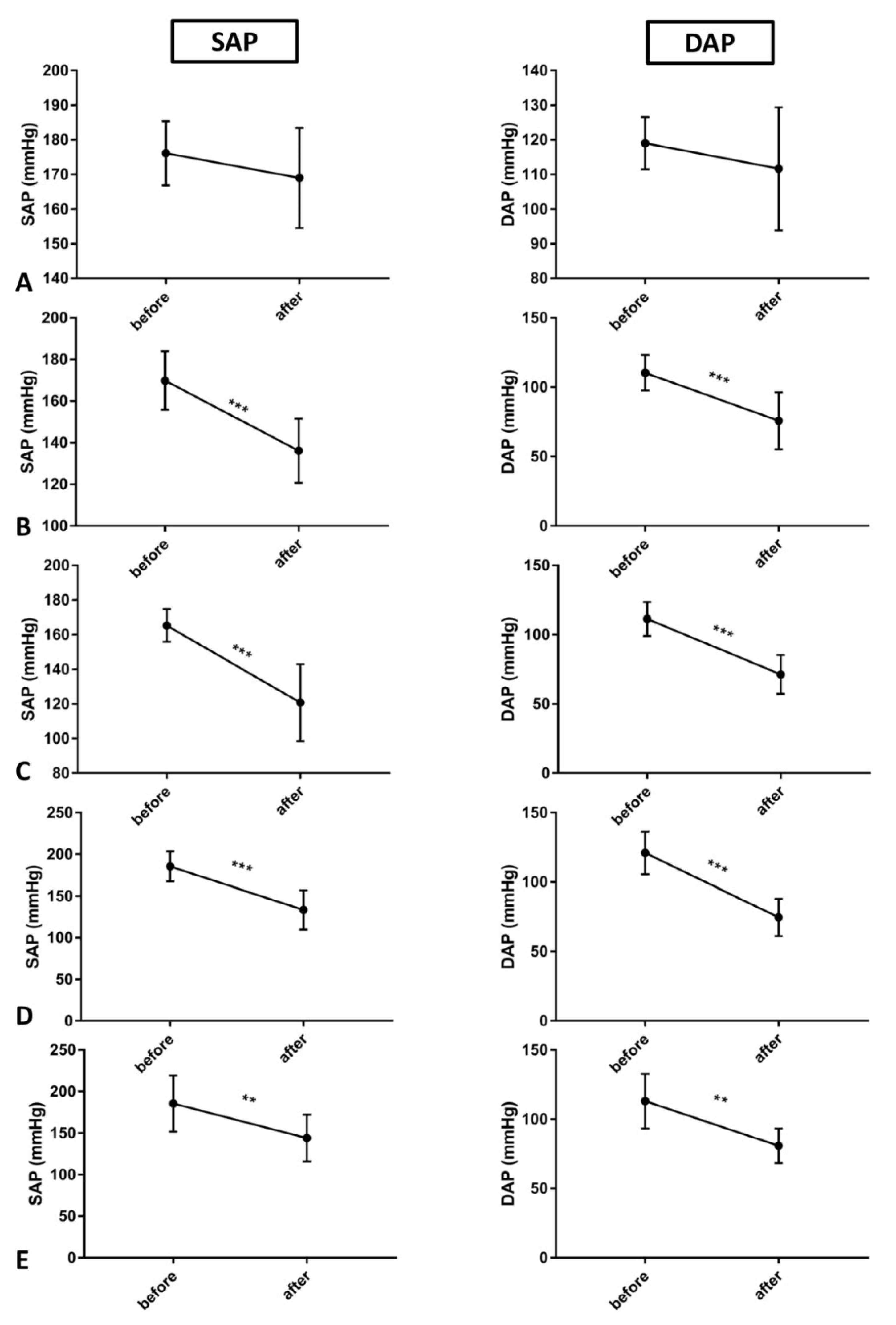 Antioxidants 10 01163 g003