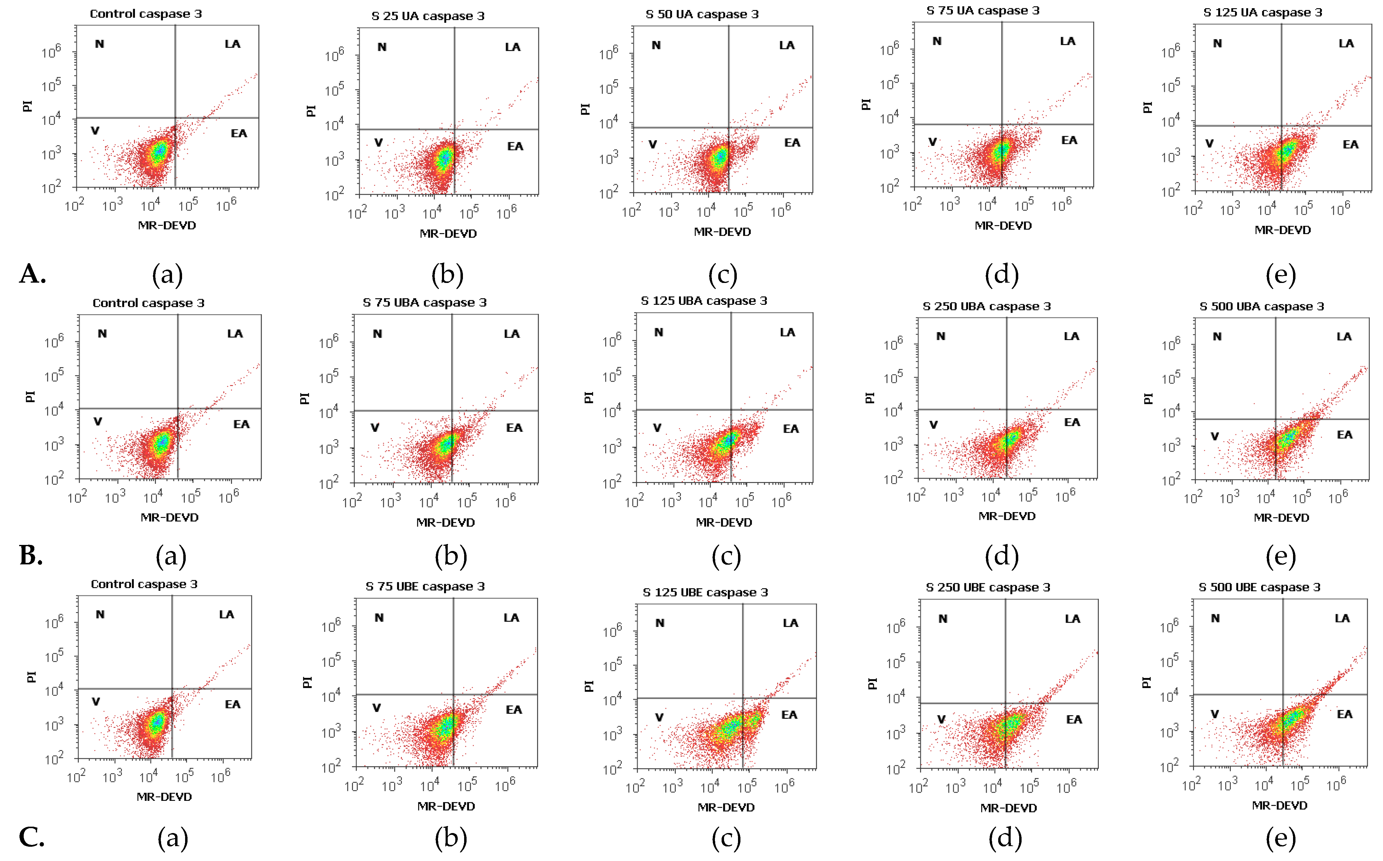 Antioxidants 10 01171 g004 550