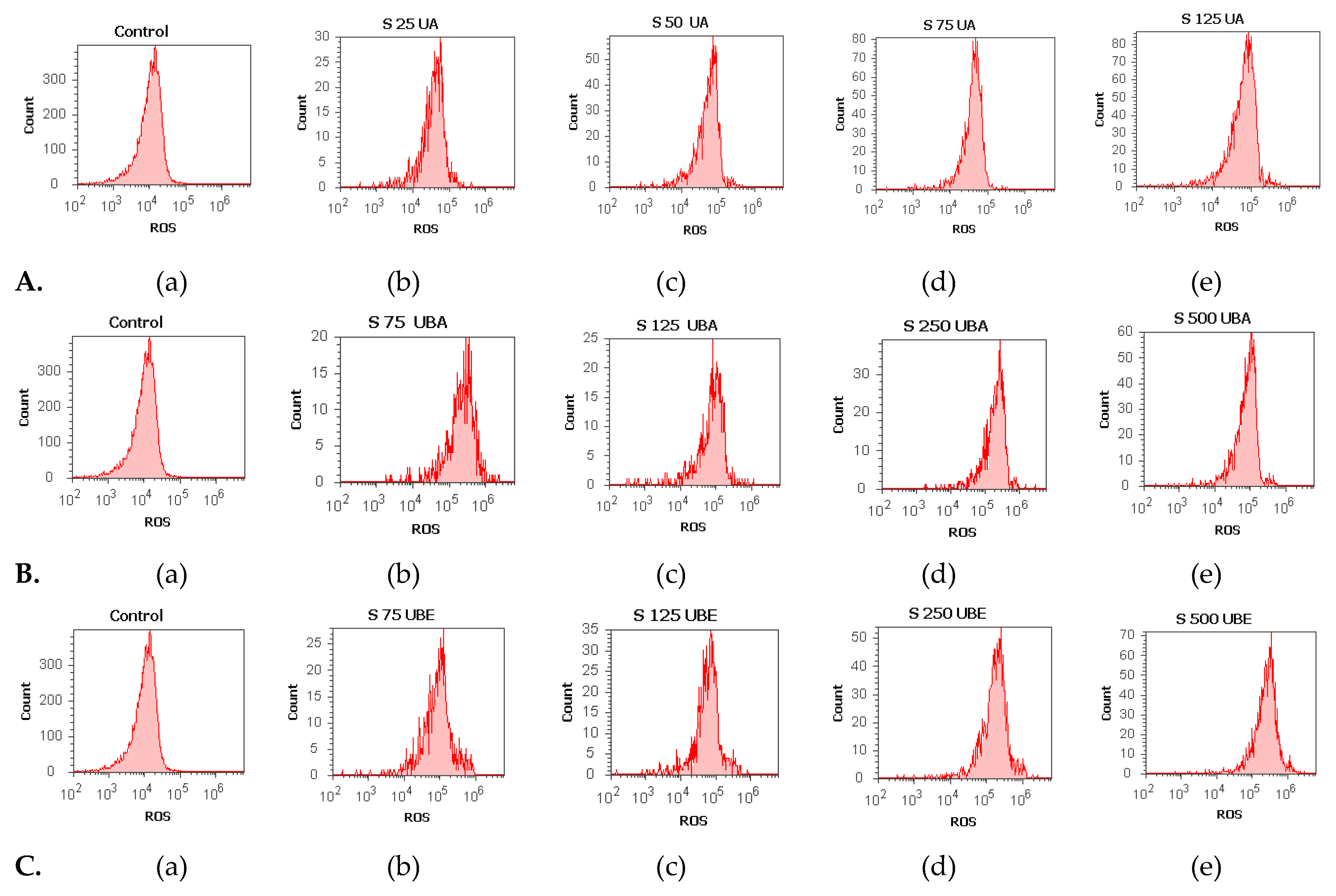 Antioxidants 10 01171 g009 550