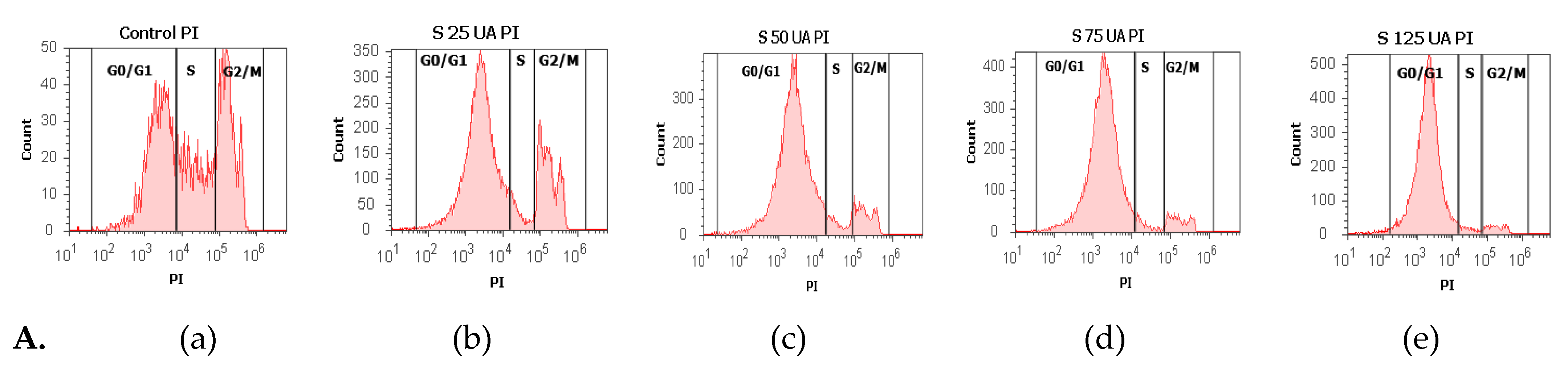 Antioxidants 10 01171 g011a 550