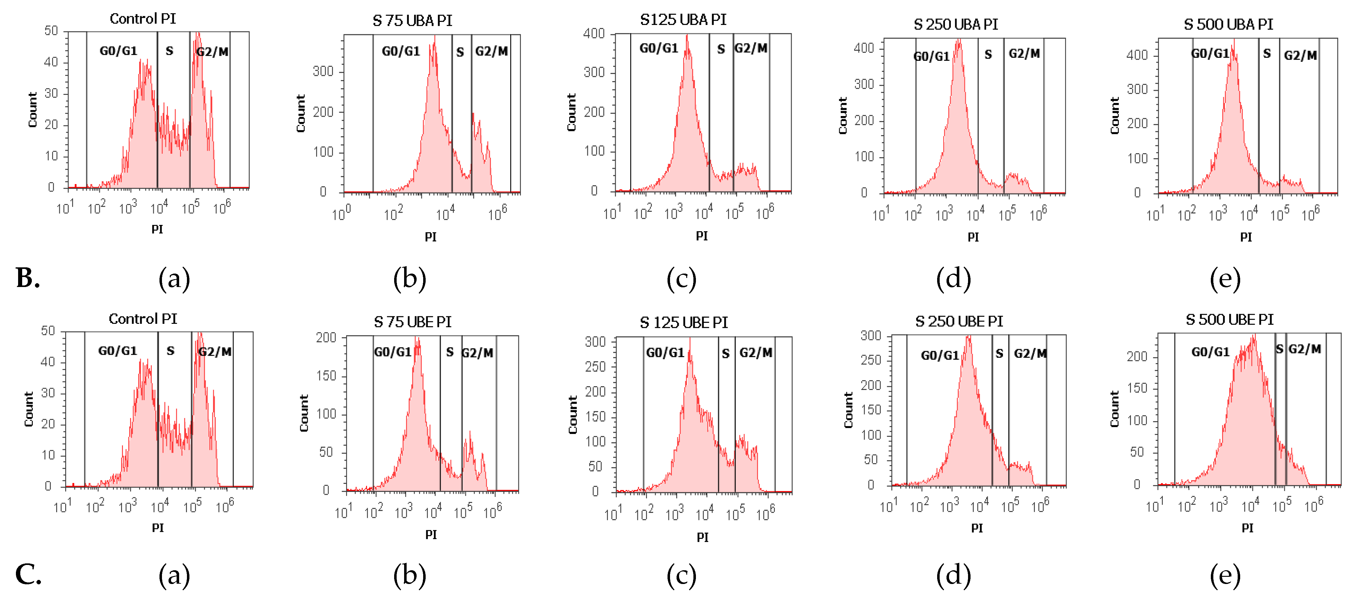 Antioxidants 10 01171 g011b 550