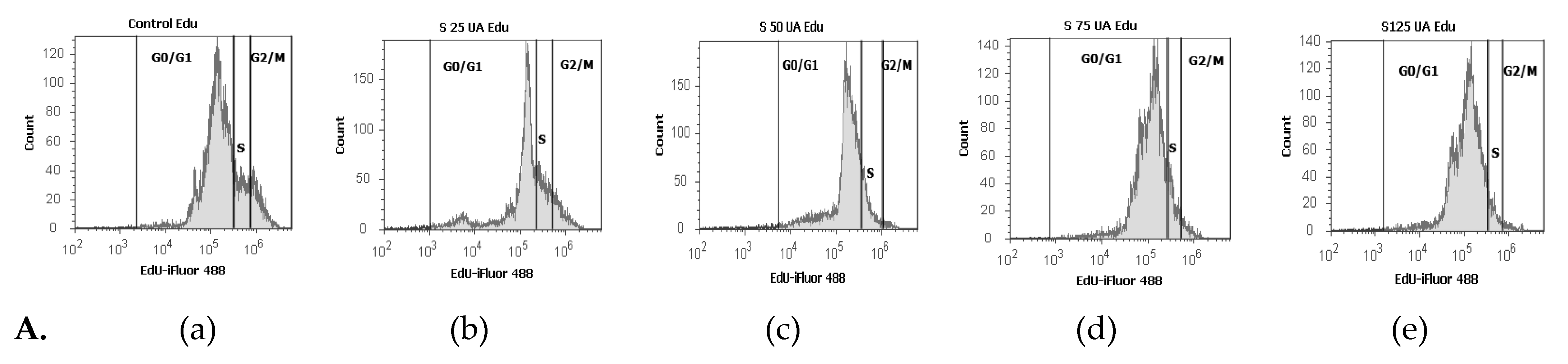 Antioxidants 10 01171 g013a 550