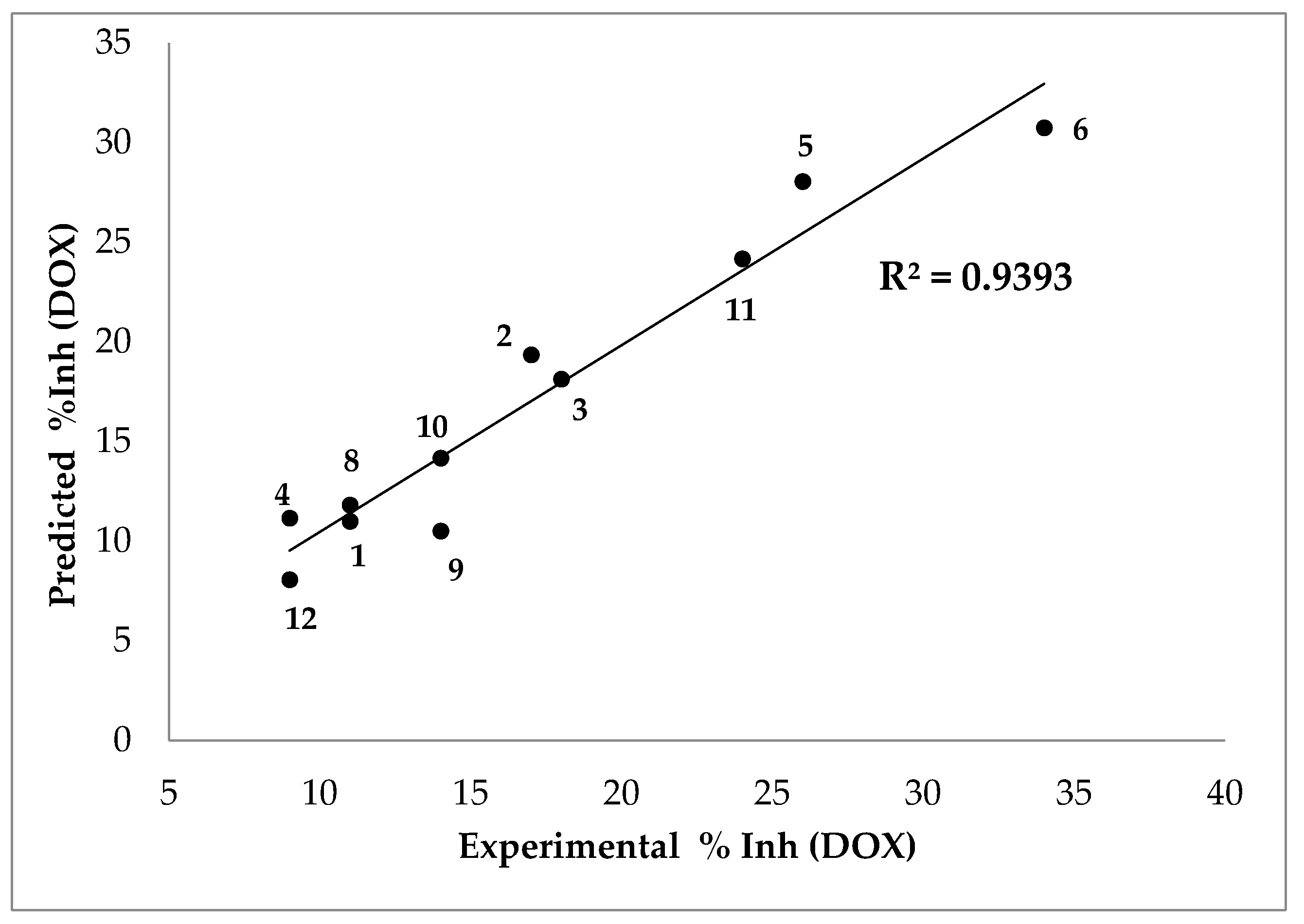 Antioxidants 10 01185 g006 550