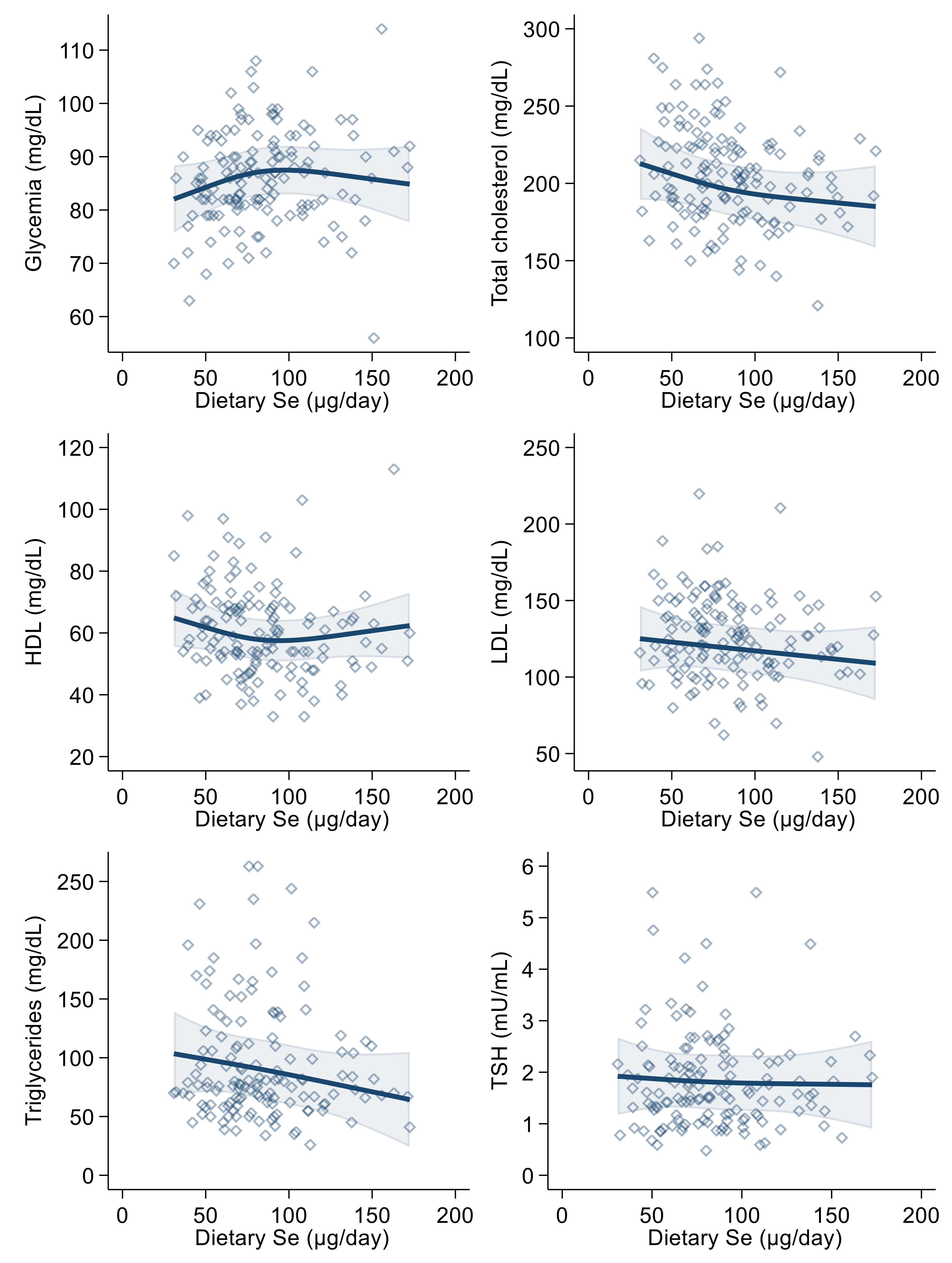 Antioxidants 10 01193 g002 Antioxidants 10 01193 g002