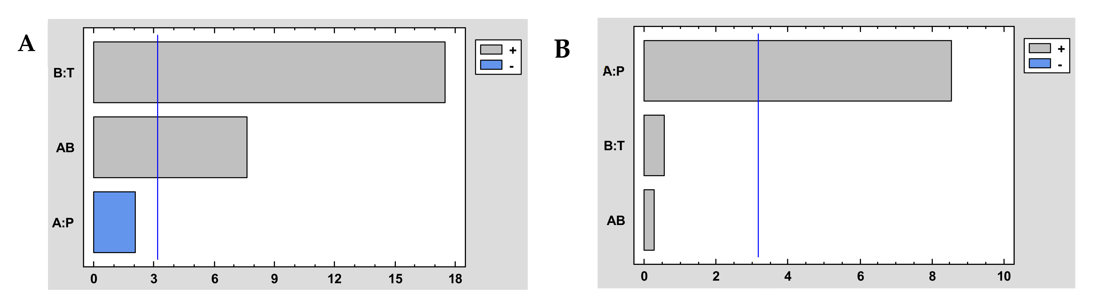 Antioxidants 10 01196 g004 550