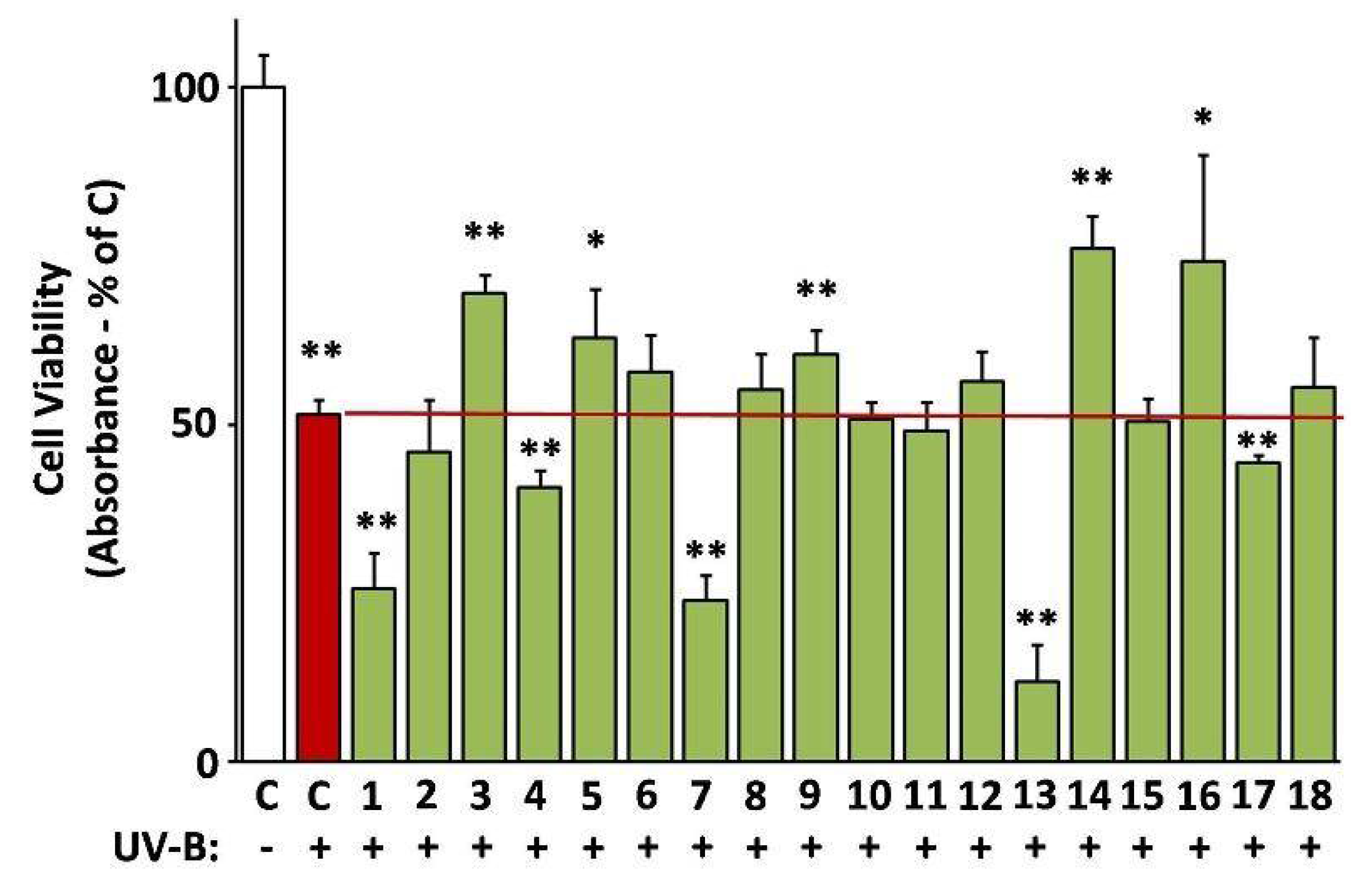 Antioxidants 10 01206 g008 Antioxidants 10 01206 g008