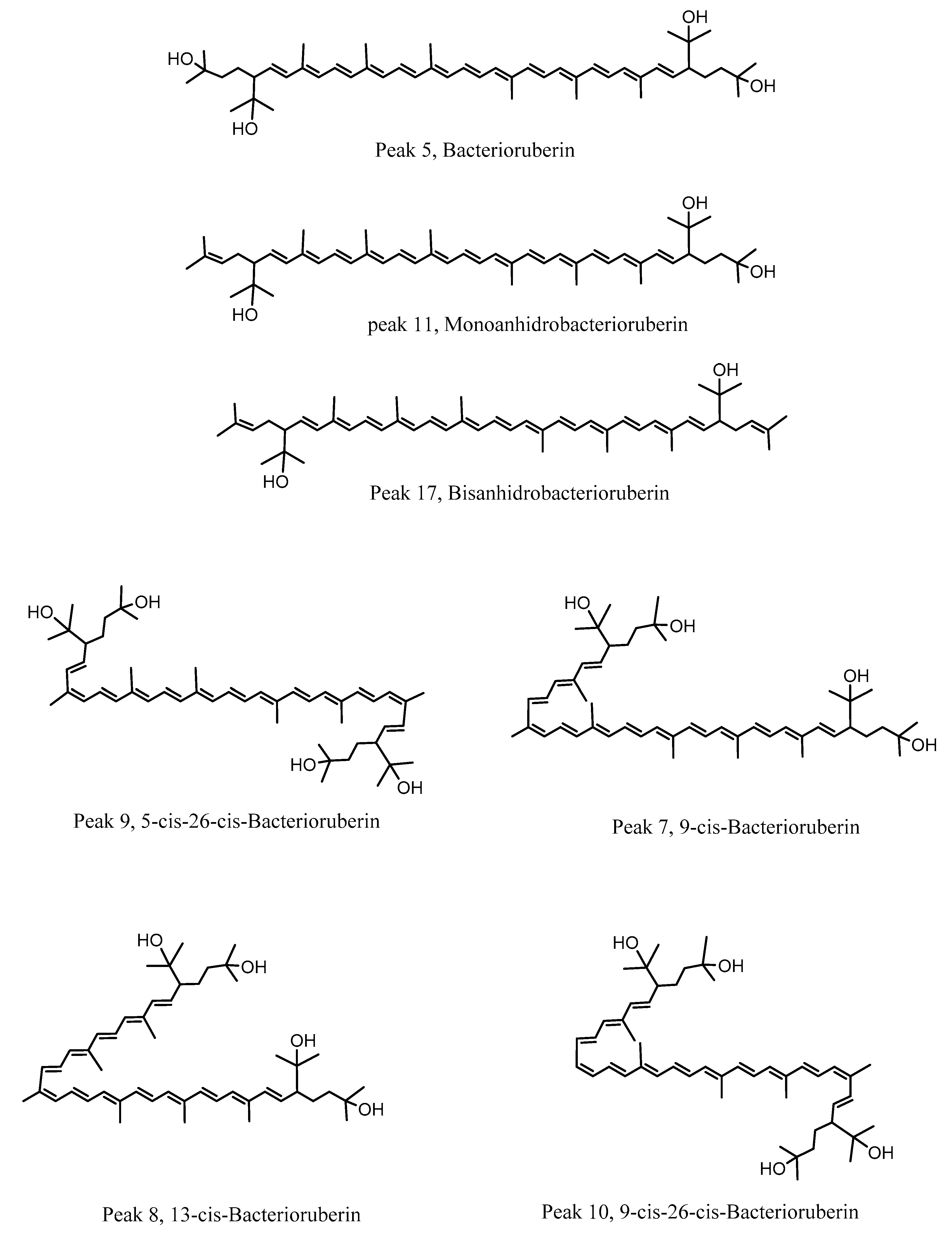 Antioxidants 10 01230 g004