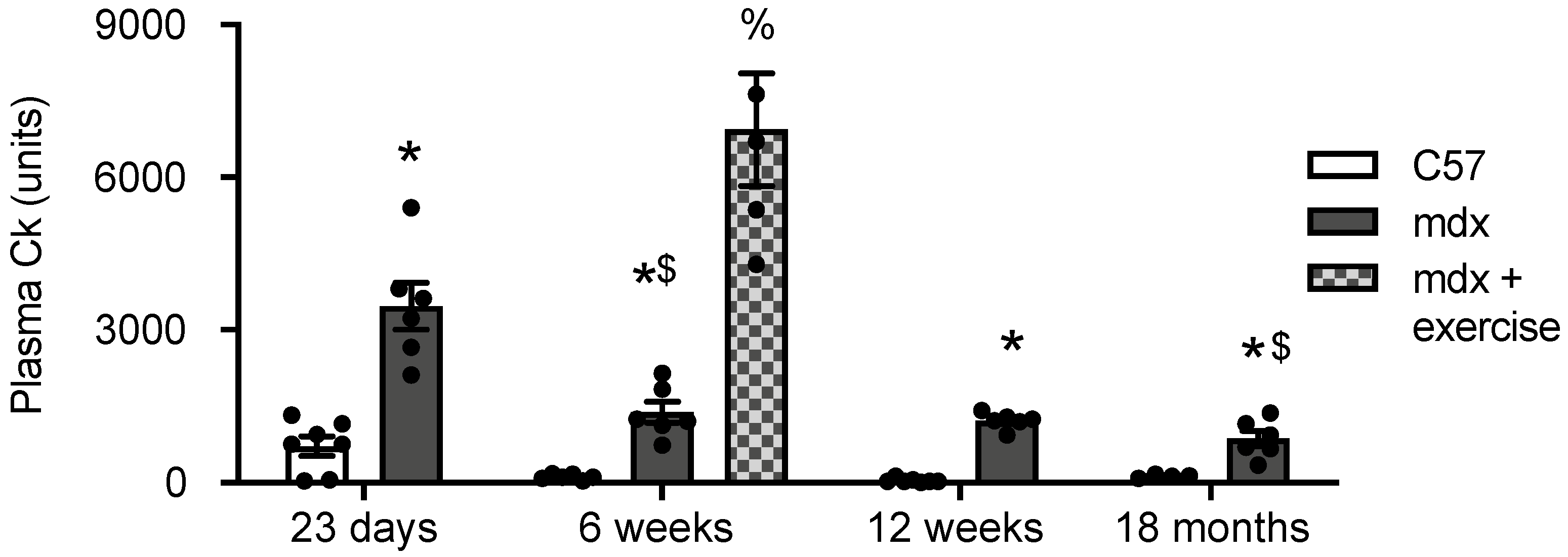 Antioxidants 10 01241 g004 Antioxidants 10 01241 g004