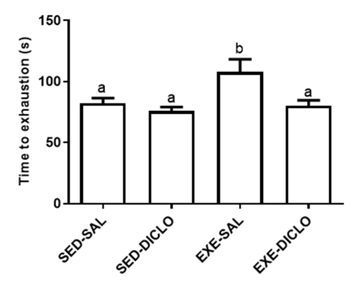 Antioxidants 10 01246 g002