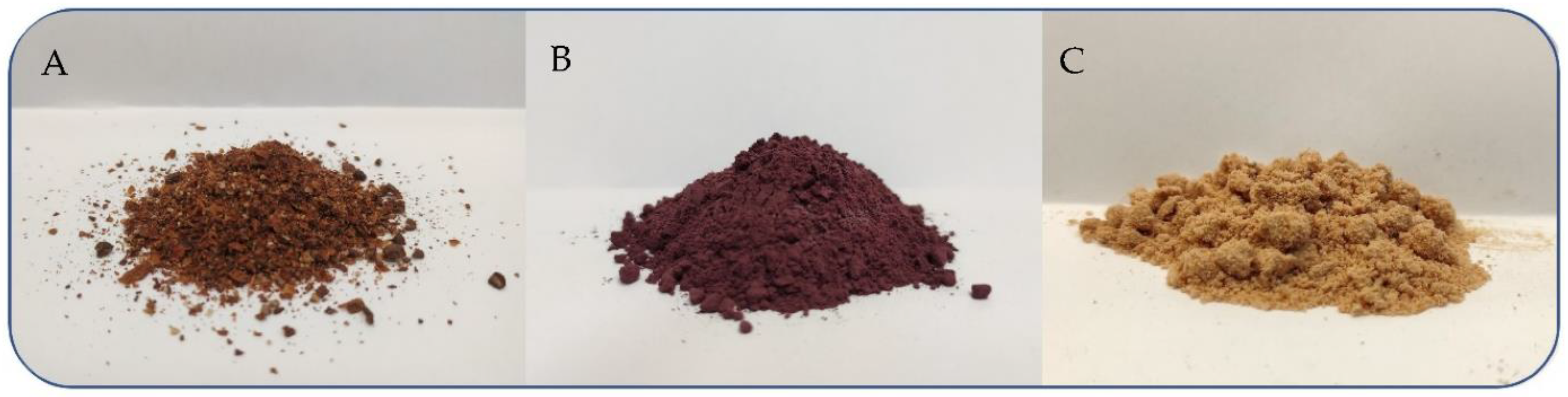 Antioxidants 10 01250 g001 550