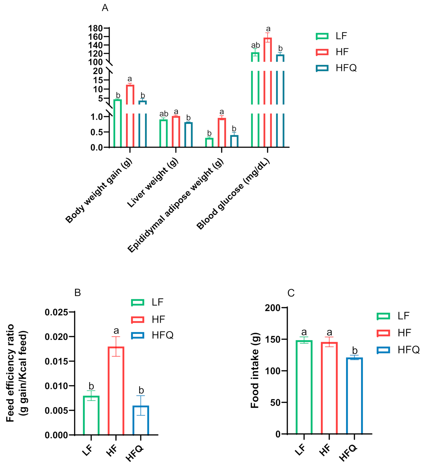 Antioxidants 10 01251 g001 550
