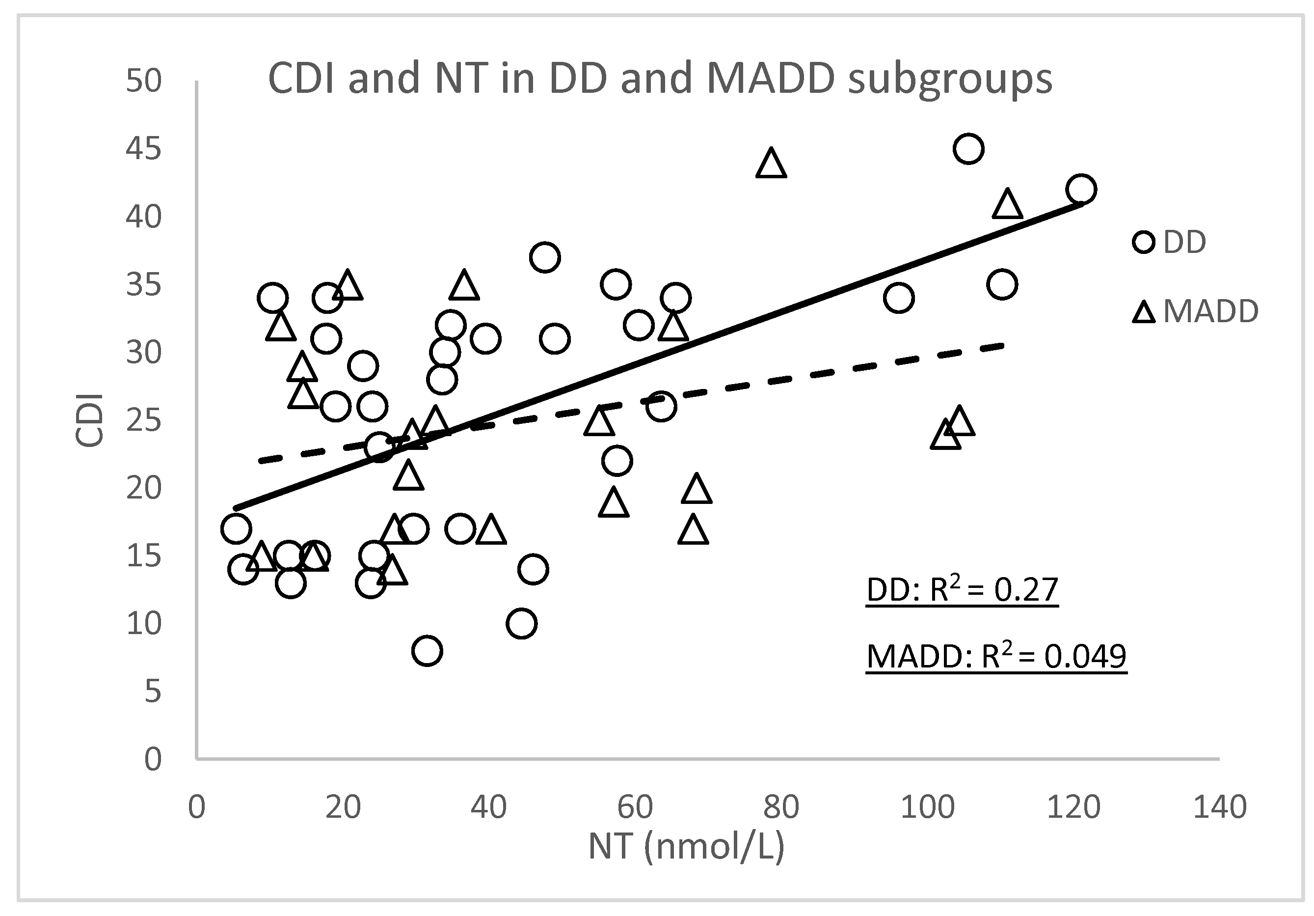 Antioxidants 10 01256 g001a