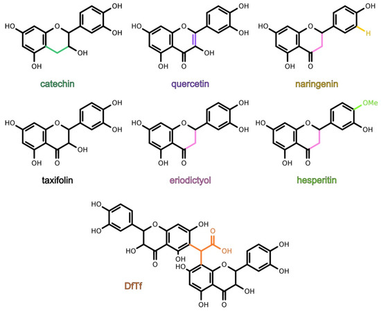 Antioxidants 10 01262 g001 550