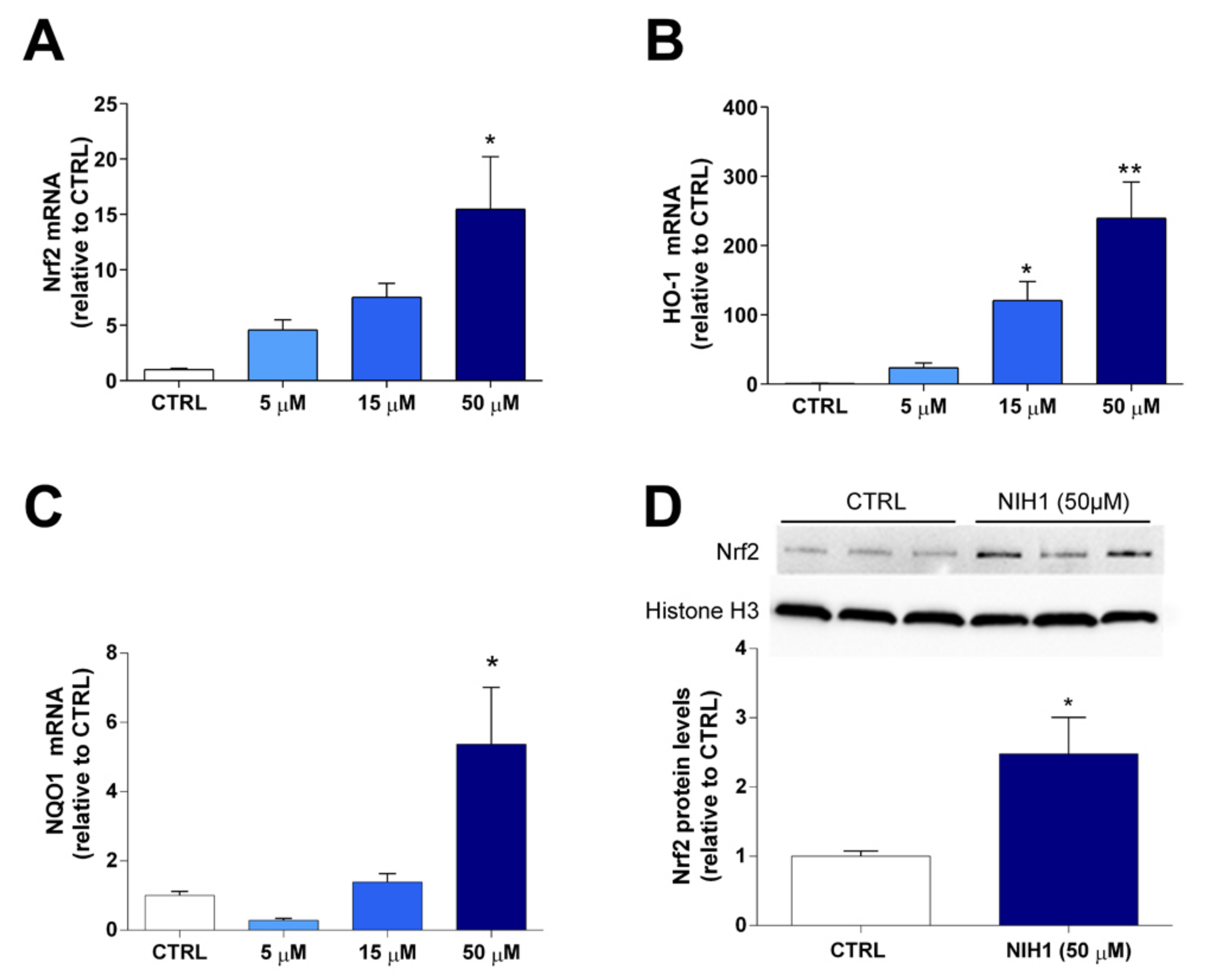 Antioxidants 10 01296 g002